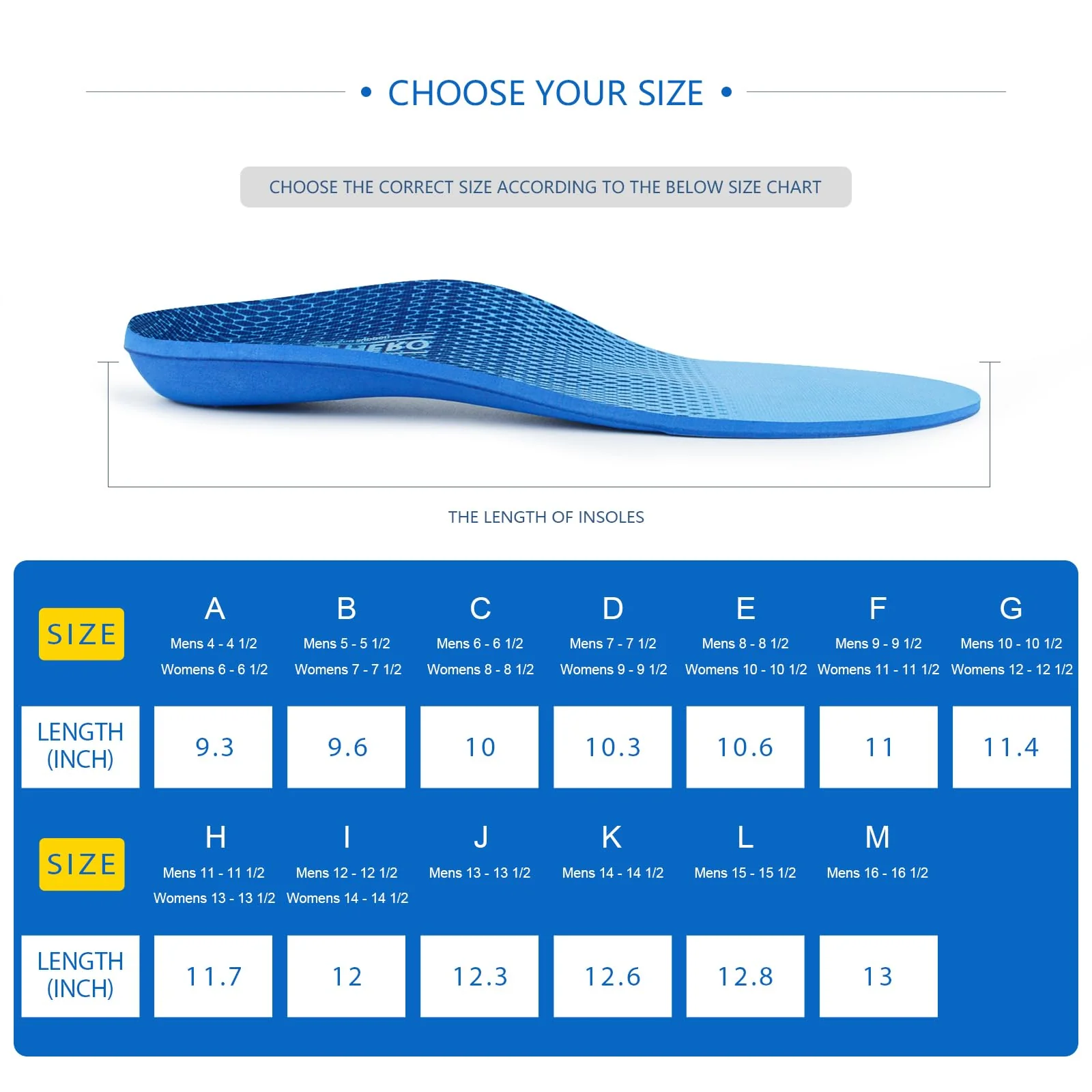 Plantar Fasciitis Feet Insoles Arch Supports Orthotics Inserts Relieve Flat Feet, High Arch (Mens 4-4 1/2 | Womens 6-6 1/2) - Image 2