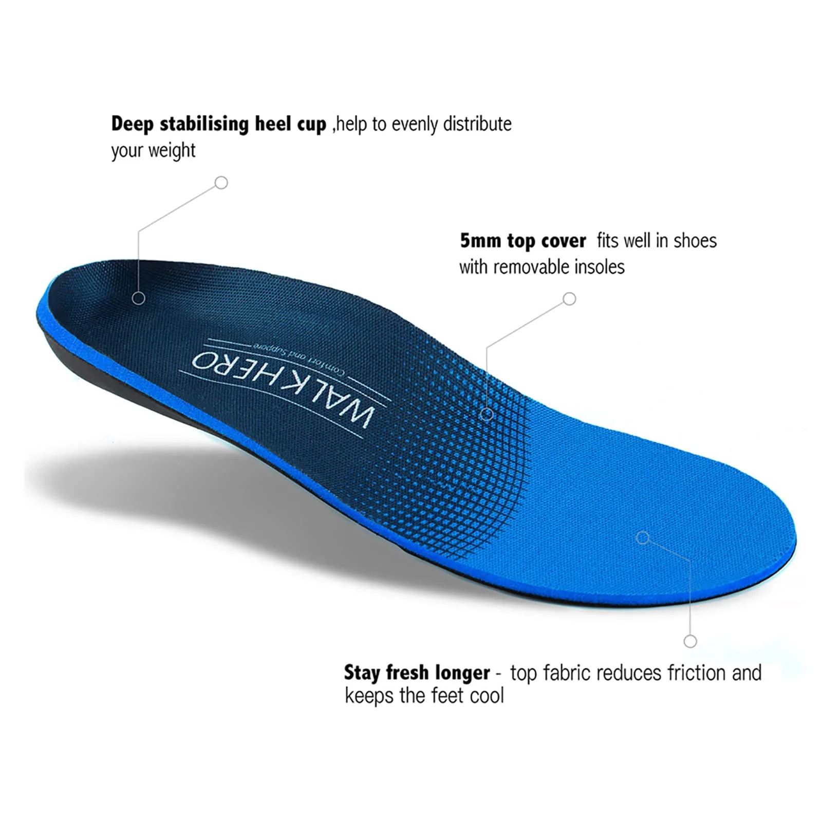 Plantar Fasciitis Insoles for Men Women - Orthotics Inserts, Shoe Insoles Arch Support Flat Feet Inserts Work Boot Insoles for Standing All Day (Mens 9-9 1/2 | Womens 11-11 1/2) - Image 6