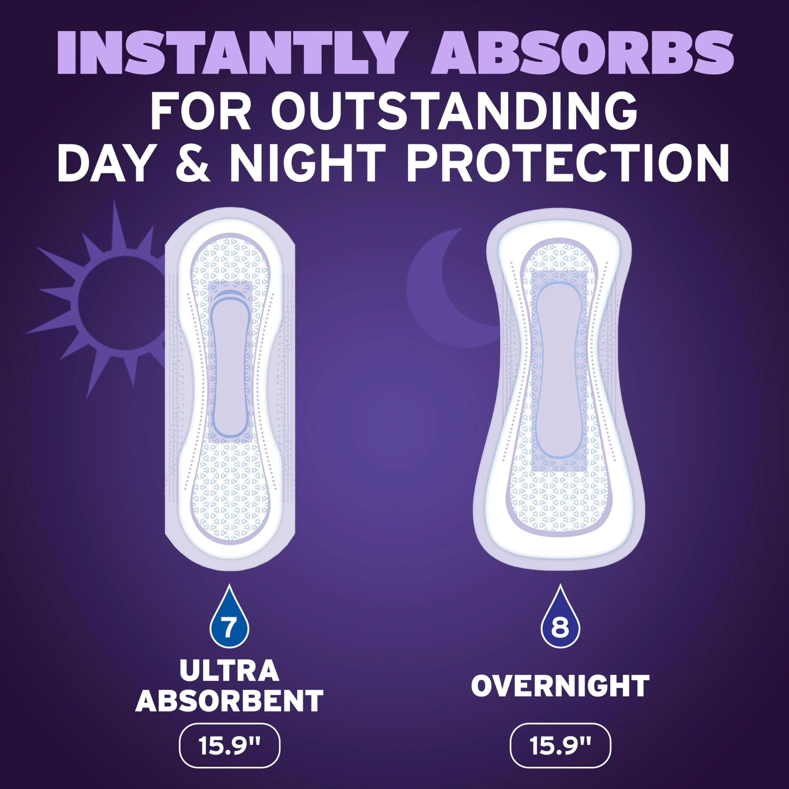 Poise Overnight Incontinence & Postpartum Pads for Bladder Leaks, 8 Drop Extra Coverage, 96 Count, Packaging May Vary - Image 3