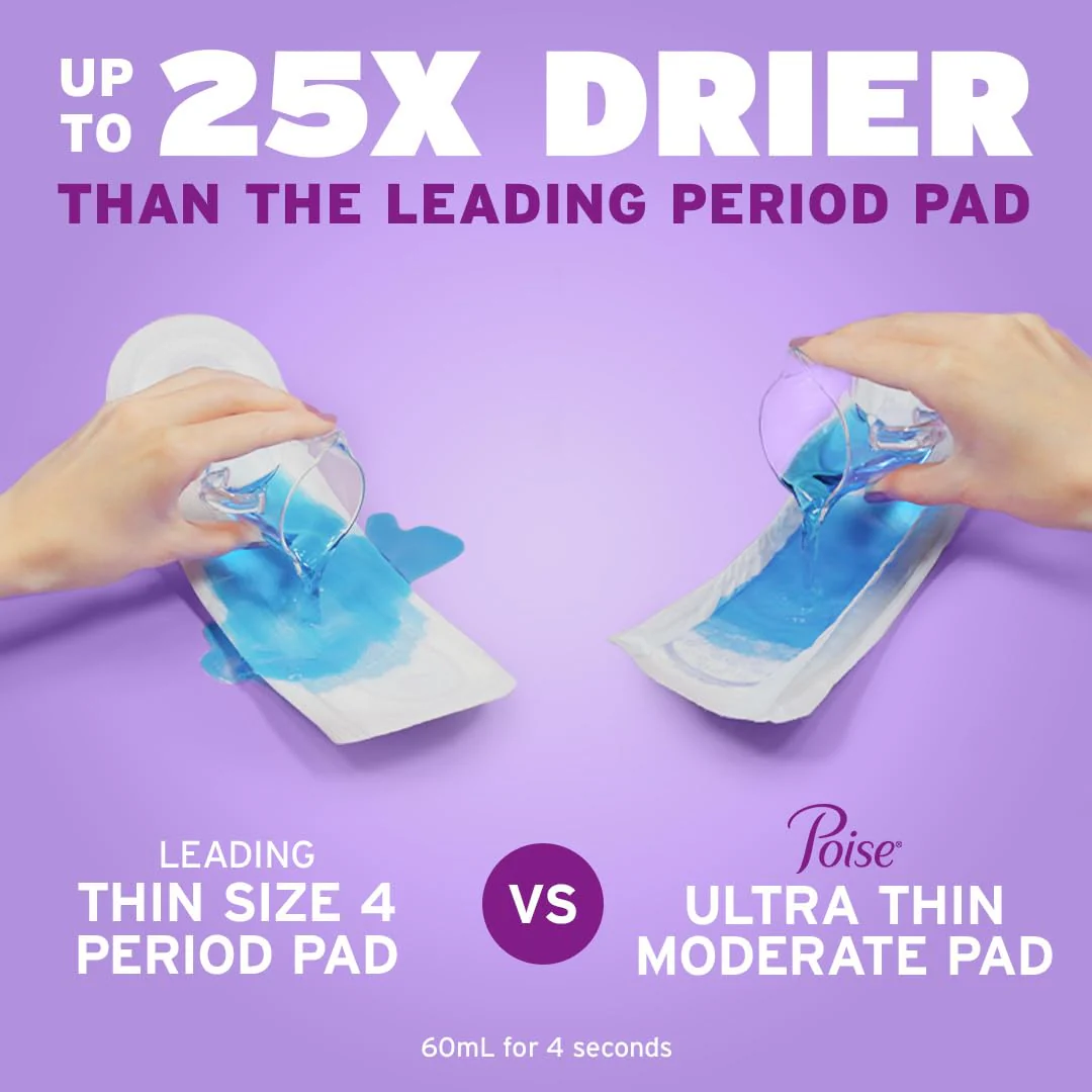 Poise Ultra Thin Incontinence Pads & Postpartum Pads for Bladder Leaks, 3 Drop Light Absorbency, Regular Length, 144 Count, Packaging May Vary - Image 4