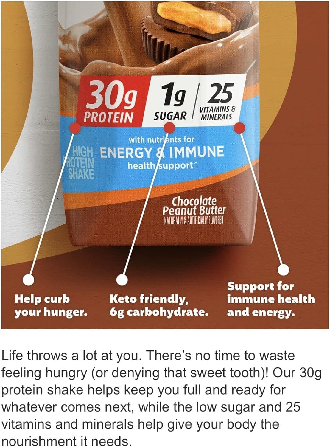 Premier Protein Premier 30g Protein PLUS Energy and Immune Support Shakes, 11 fl oz, 18 Pack, Chocolate Peanut Butter - Image 2
