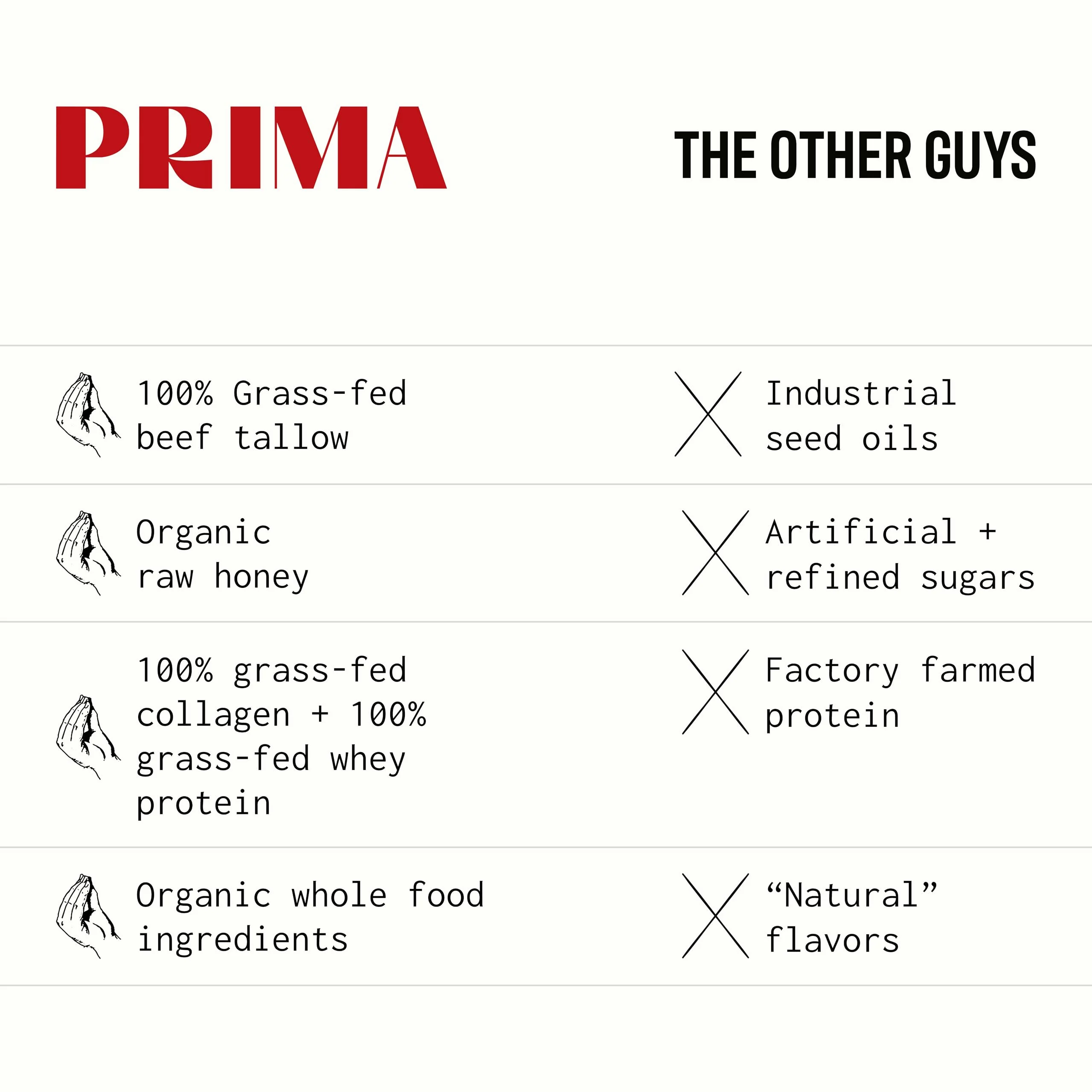 PRIMA ANCESTRAL PROTEIN BAR Grass Fed Protein Bars, 7 Pack – Animal-Based Protein Bar with Beef Tallow, Raw Honey, Seed Oil Free, Low Carb, Gluten-Free – Healthy, Energy Snacks for Clean Lifestyle (7 Pack, Salted Caramel) - Image 2