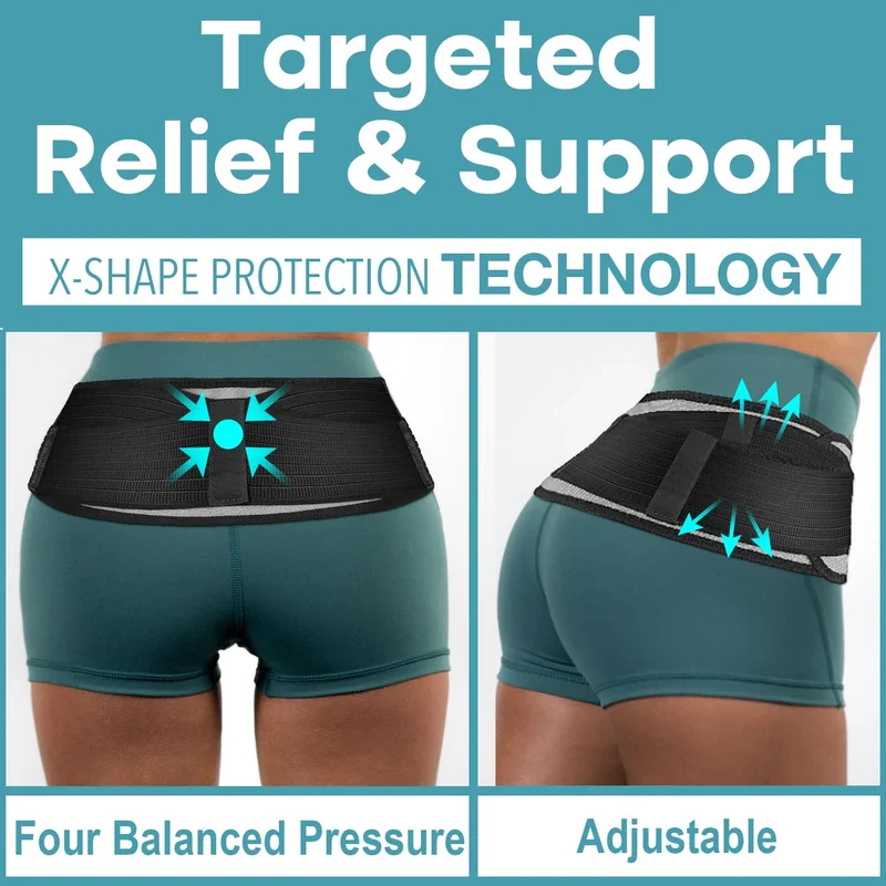 Pro Enrichment Sacroiliac SI Joint Support Belt for Women and Men (Regular Hip Size 30-45") - Image 4