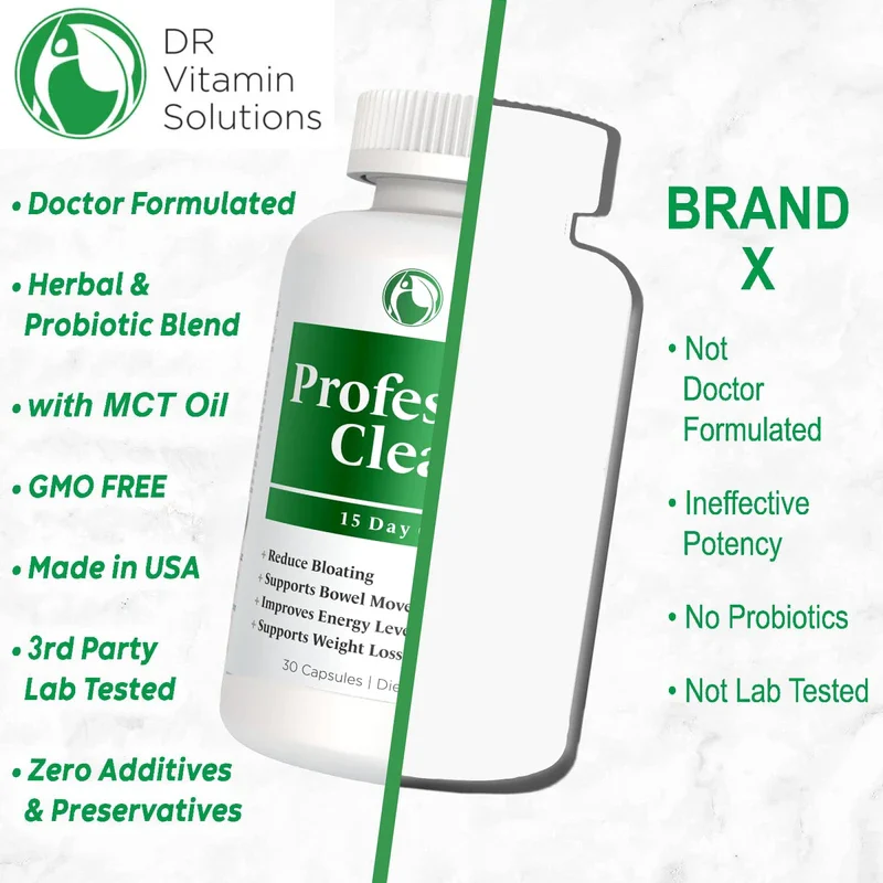 Professional Detox Cleanse for Losing Weight and Belly Fat, 15 Day Colon Cleanse, Dr Vitamin Body Detox Probiotics, Cleanse for Gut Health, Bloating Relief and Reducing Fat, 30 Caps - Image 7