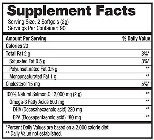 Pure Alaska Omega-3 Wild Alaskan Salmon Oil 1000mg Softgels 180-Count - Image 2