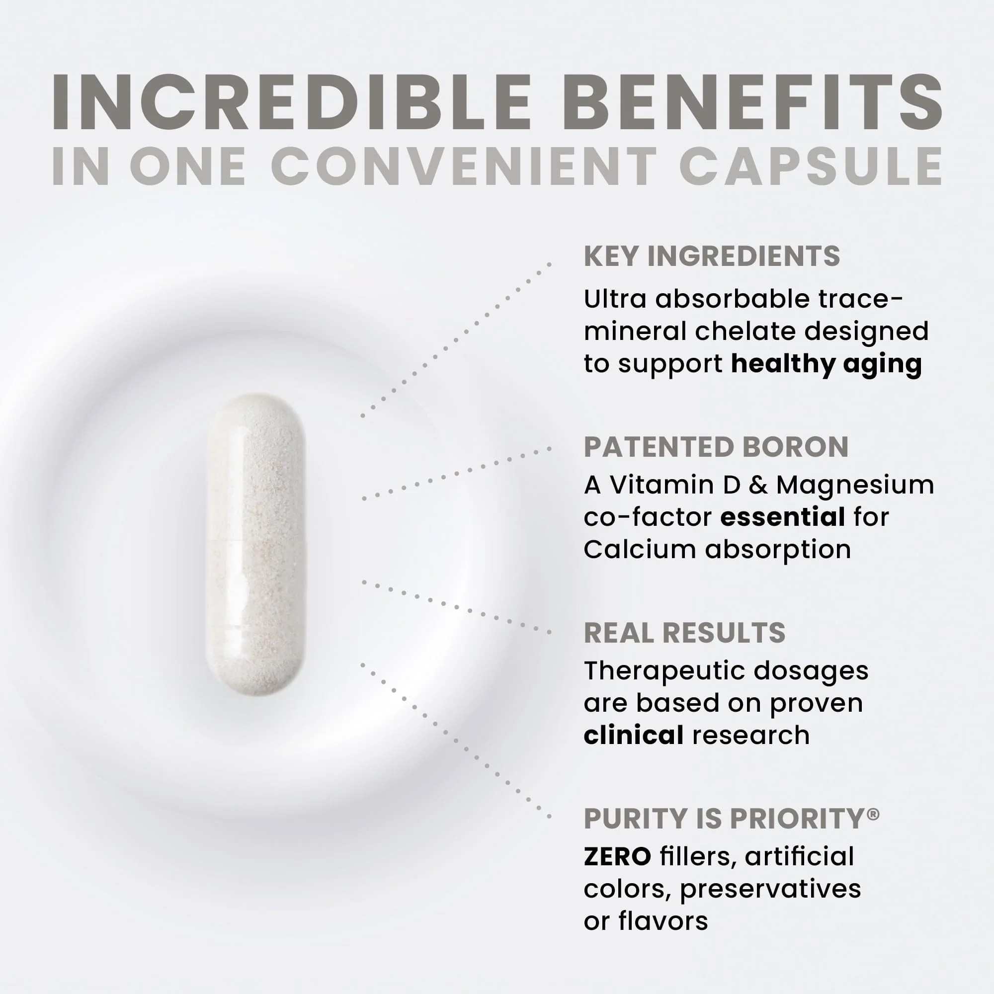 Pure TheraPro Rx Bio Boron, 5mg/Capsule, 180 Capsules, Bororganic Glycine Boron Supplements for Men & Women, Vegan Mineral Supplements for Bones, Cardiovascular Function & Immunity Support - Image 6