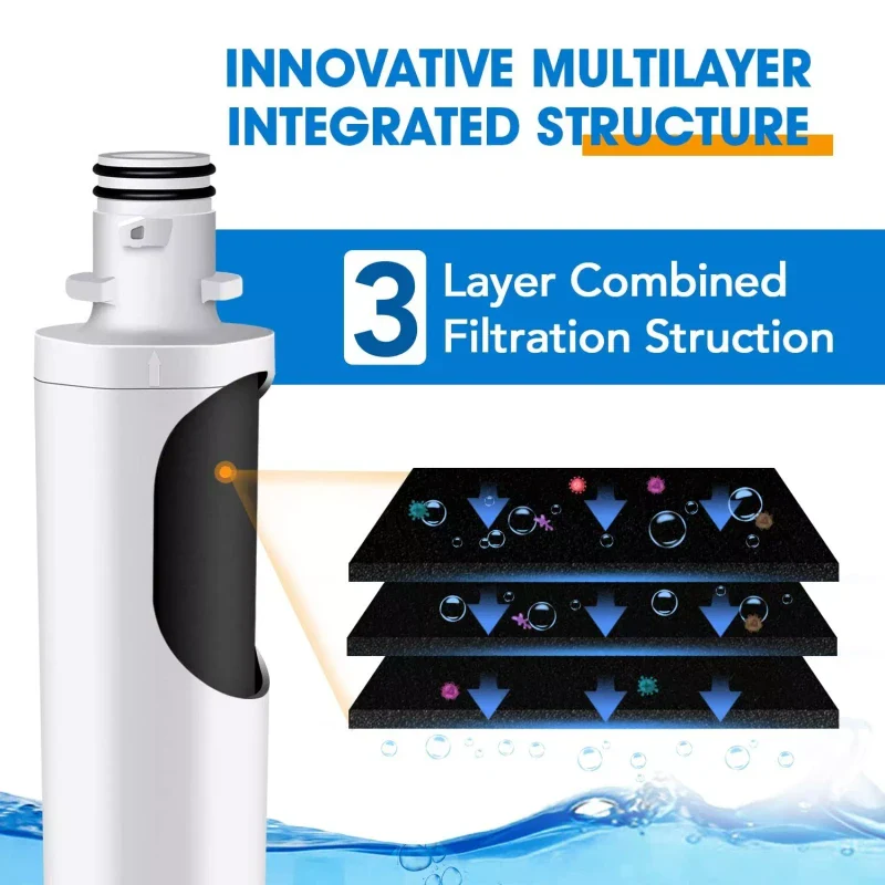 PUREPLUS RWF4700AB Fit for LT1000P Water Filter & Air Filter AF004 3 Pack - Image 4