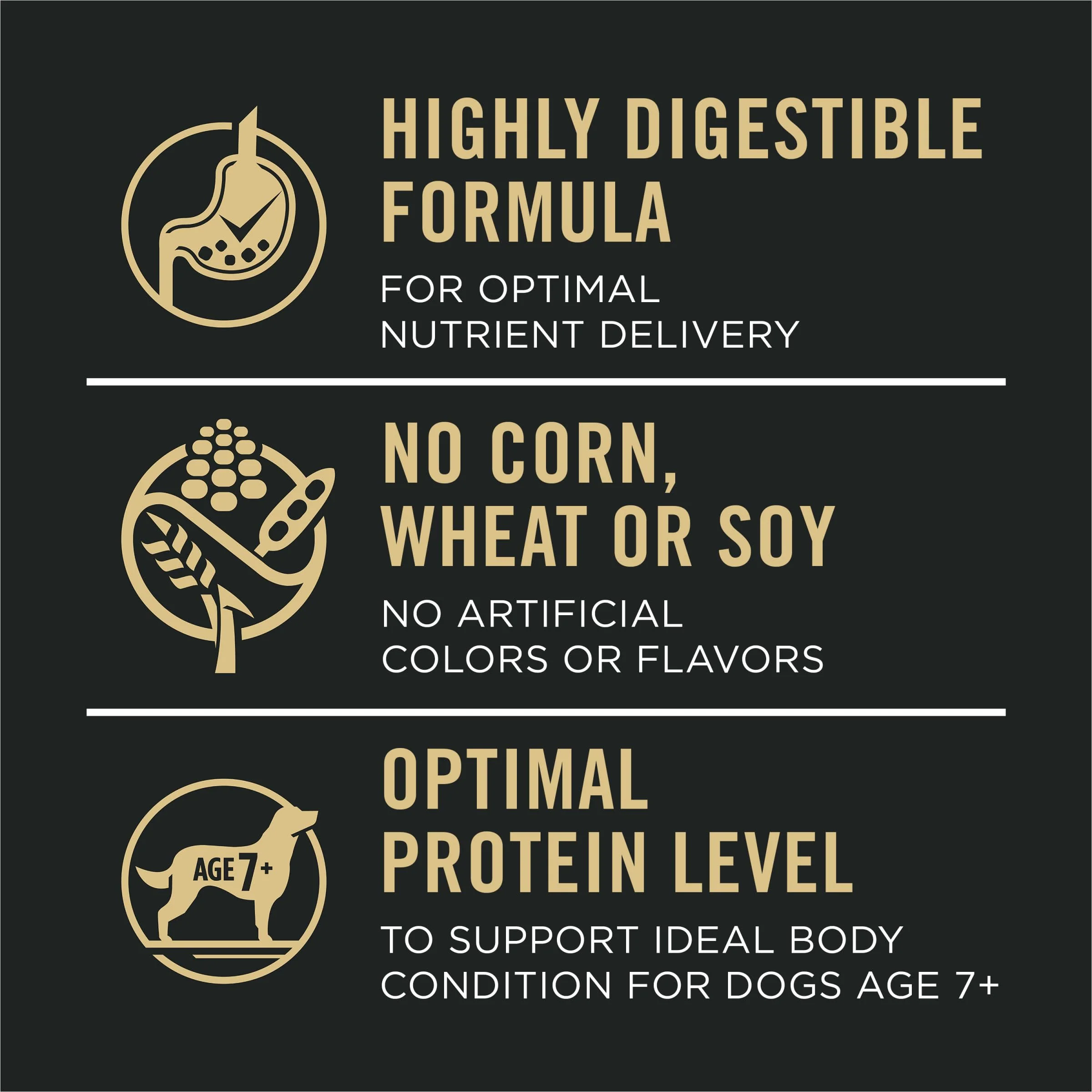 Purina Pro Plan Sensitive Skin and Stomach Dry Dog Food Senior Adult 7 Plus Salmon and Rice Formula - 24 lb. Bag - Image 5