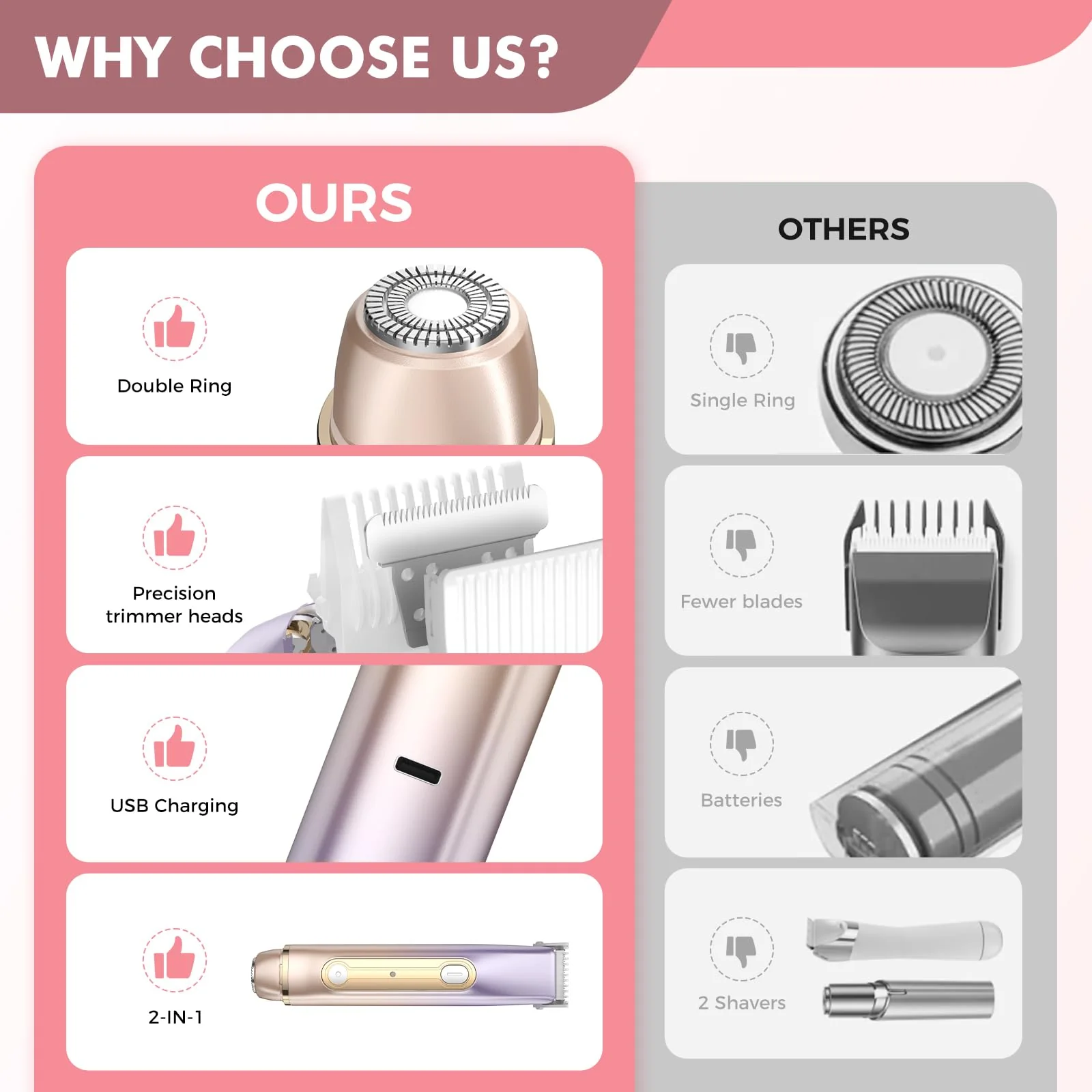 PVBKZ 2 in 1 Bikini Trimmer for Women, Dual Head Electric Razor, IPX7 Waterproof Wet/Dry Use Women Electric Shaver, Painless Body Facial Hair Remover for Bikini Legs Arm Underarm, Rechargeable - Image 2