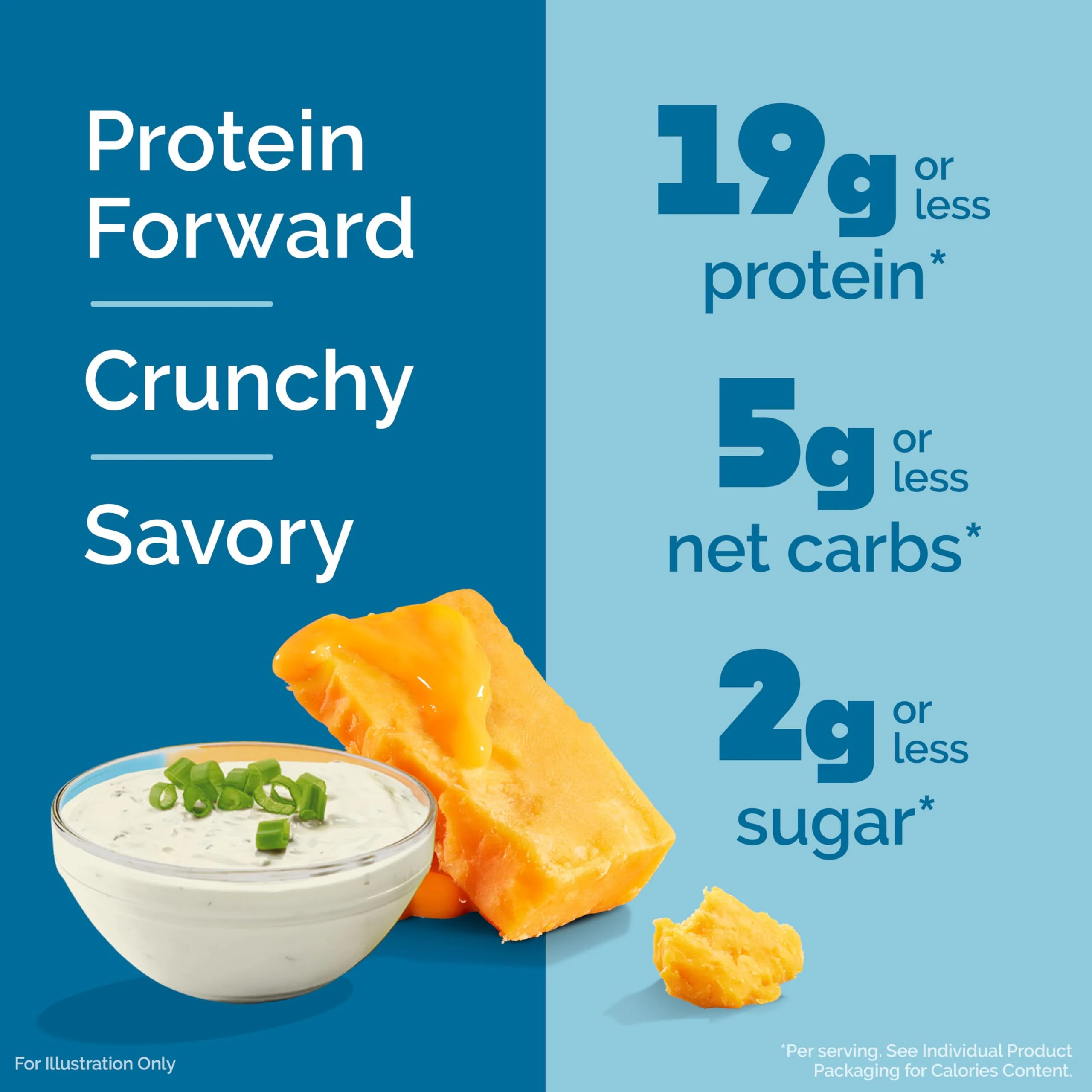 Quest Nutrition Cheese Lovers Variety Pack, Nacho Tortilla Style Protein Chips x4, Cheddar & Sour Cream Chips x4, Cheddar Blast Crackers x4, 12 Count - Image 5