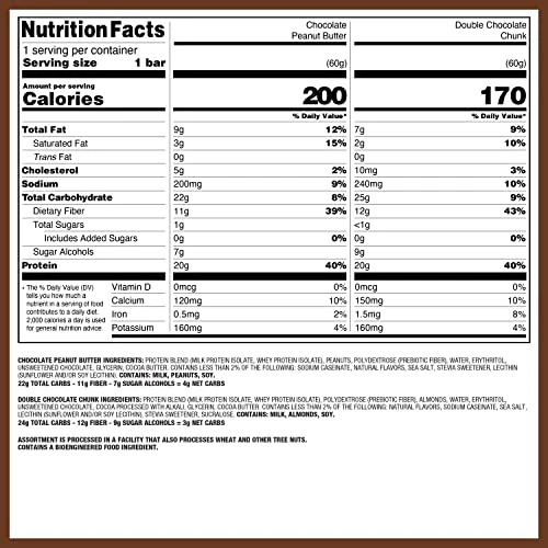 Quest Nutrition Chocolate Lovers Variety Pack, High Protein, Low Carb, Gluten Free, Keto Friendly, 12 Count - Image 5