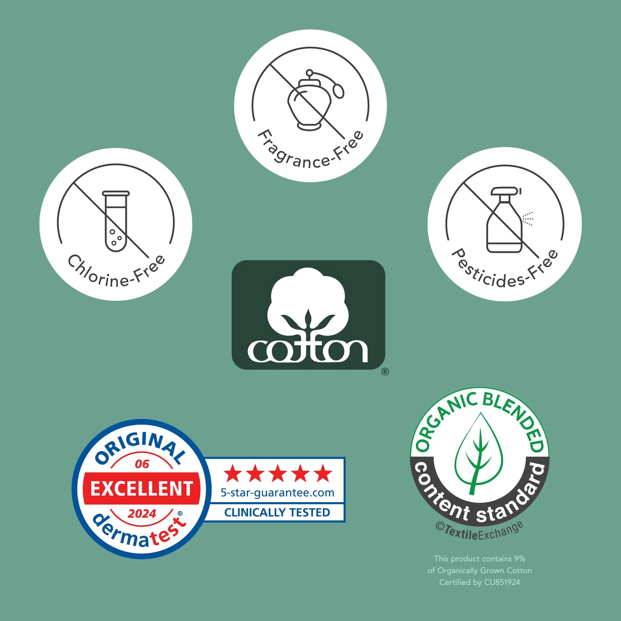 Rael Organic Cotton Cover Pads - Regular Absorbency, Unscented, Ultra Thin Pads with Wings for Women (56 Total) - Image 3