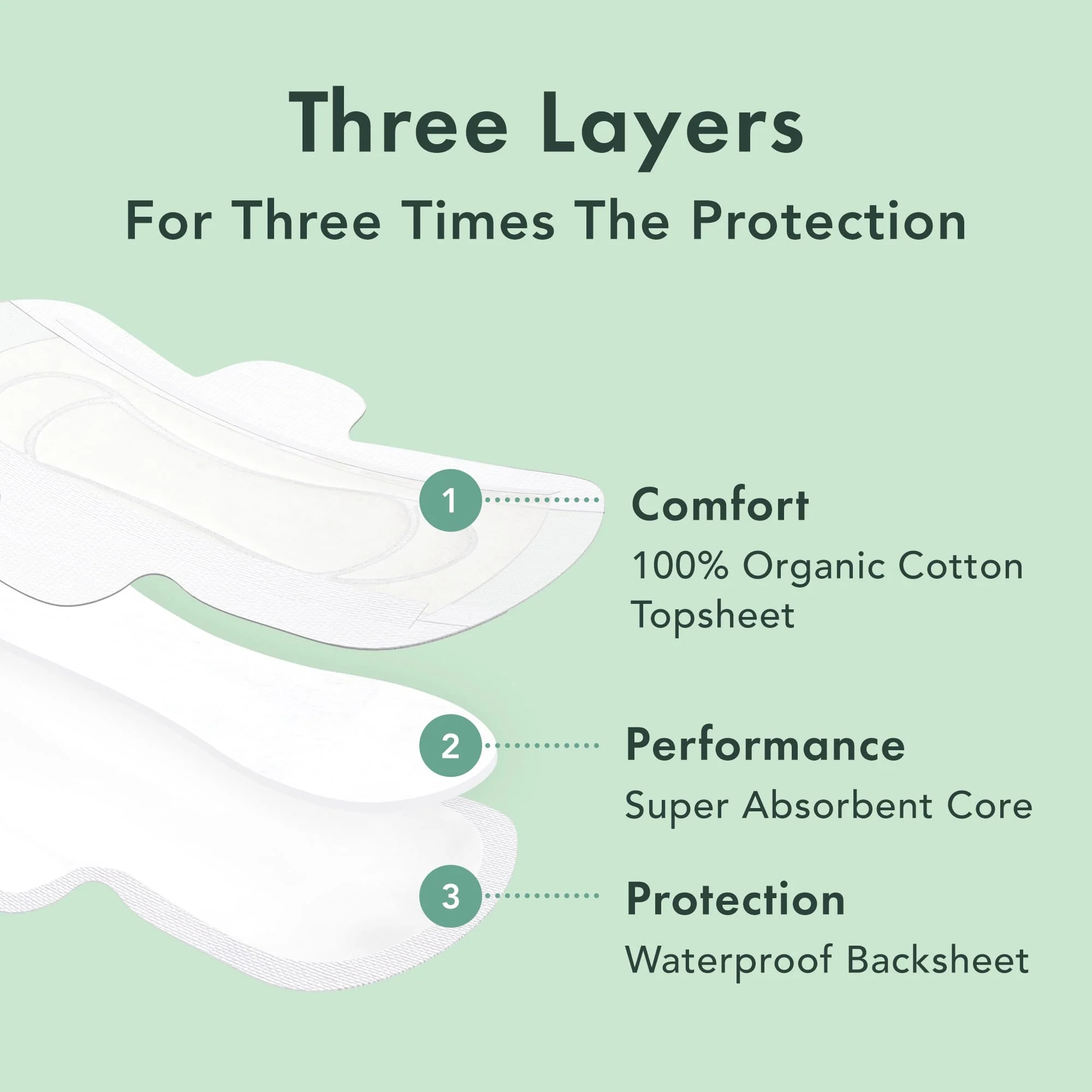 Rael Organic Cotton Cover Pads - Regular Absorbency, Unscented, Ultra Thin Pads with Wings for Women (56 Total) - Image 6