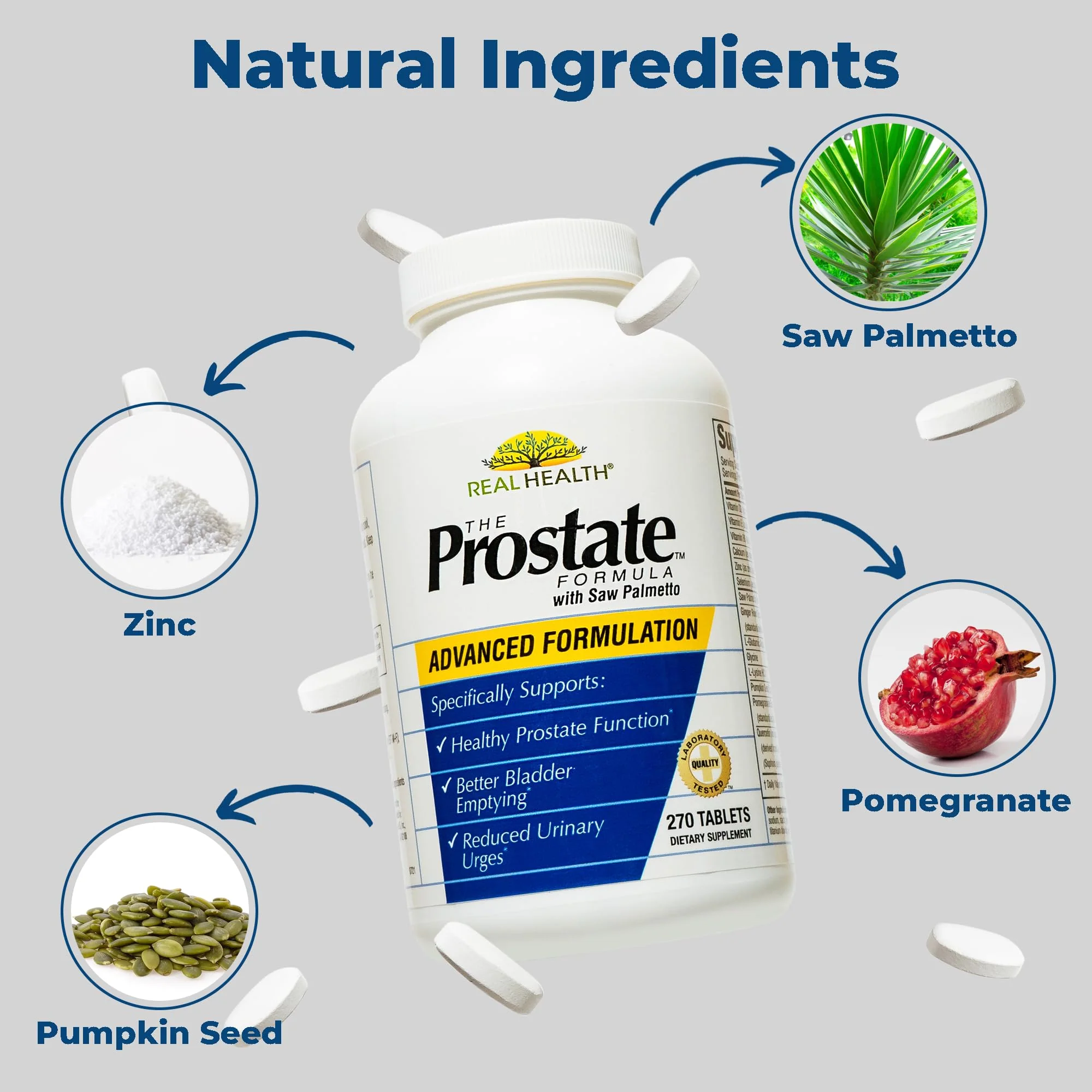 Real Health The Prostate Formula - Prostate Supplements for Men, Prostate Health, Prostate Relief, Saw Palmetto for Men, Prostate Vitamins - 270 Count - Image 3