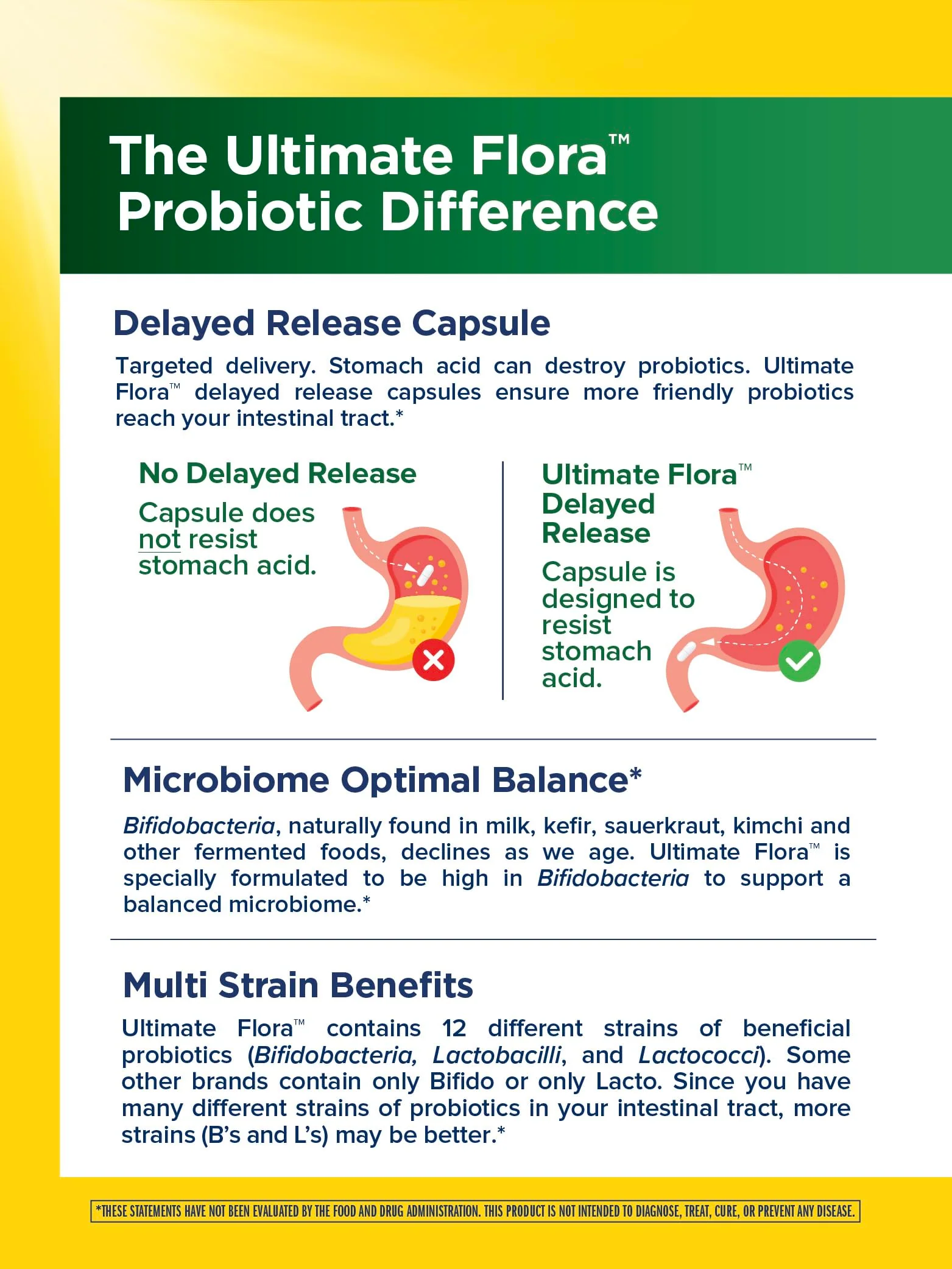 Renew Life Probiotic Adult 50 Plus Probiotic Capsules, Daily Supplement Supports Urinary, Digestive and Immune Health, L. Rhamnosus GG, Dairy, Soy and gluten-free, 30 Billion CFU, 60 Count - Image 5
