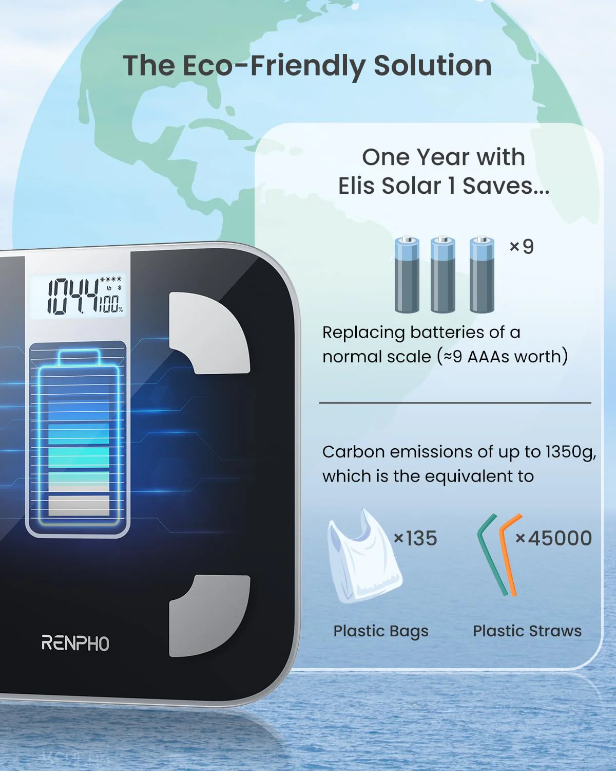 RENPHO Smart Scale with Endless Power, Solar-Powered Scale for Body Weight, No Batteries Needed, Digital Bluetooth Body Fat Scale, Body Composition Monitor with Smart App, 400 lbs-Elis Solar 1 - Image 8