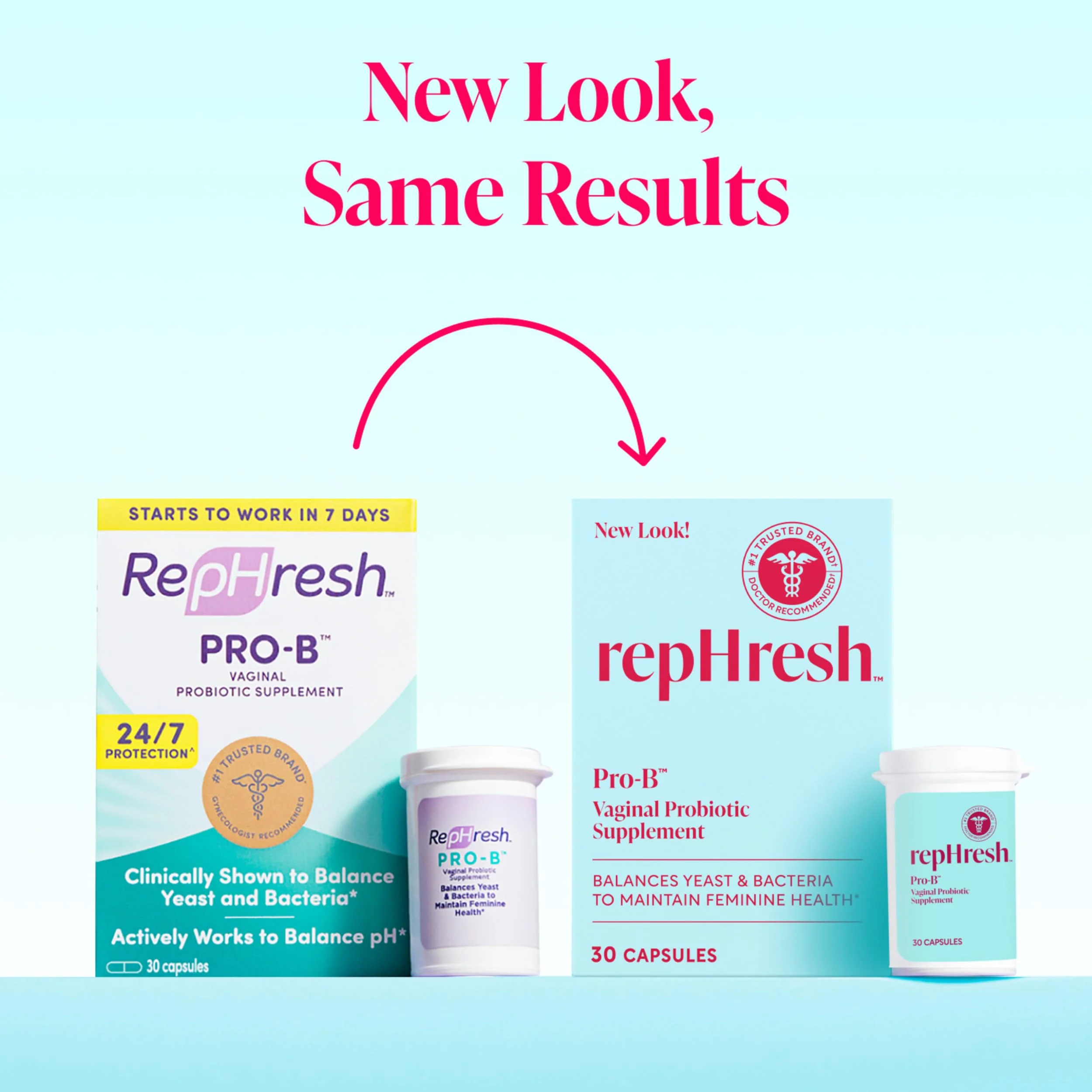 repHresh Pro-B Vaginal Probiotic Supplement for Women, Clinically Tested, 30 Capsules - Image 9