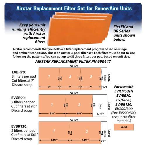 Replacement Filter Pads for Renewaire ERV EV90P / EV200 / EV240 / EV300-4 Pack of 10-1/2 inch x 21-3/4 inch - Image 3