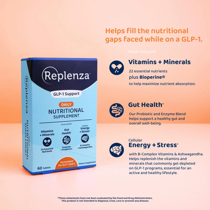 Replenza Replenza Daily GLP-1 Nutritional Support Supplement, Essential Vitamins and Minerals, Support for Gut Health, Stress and Cellular Energy C 60 Tablets - Image 4
