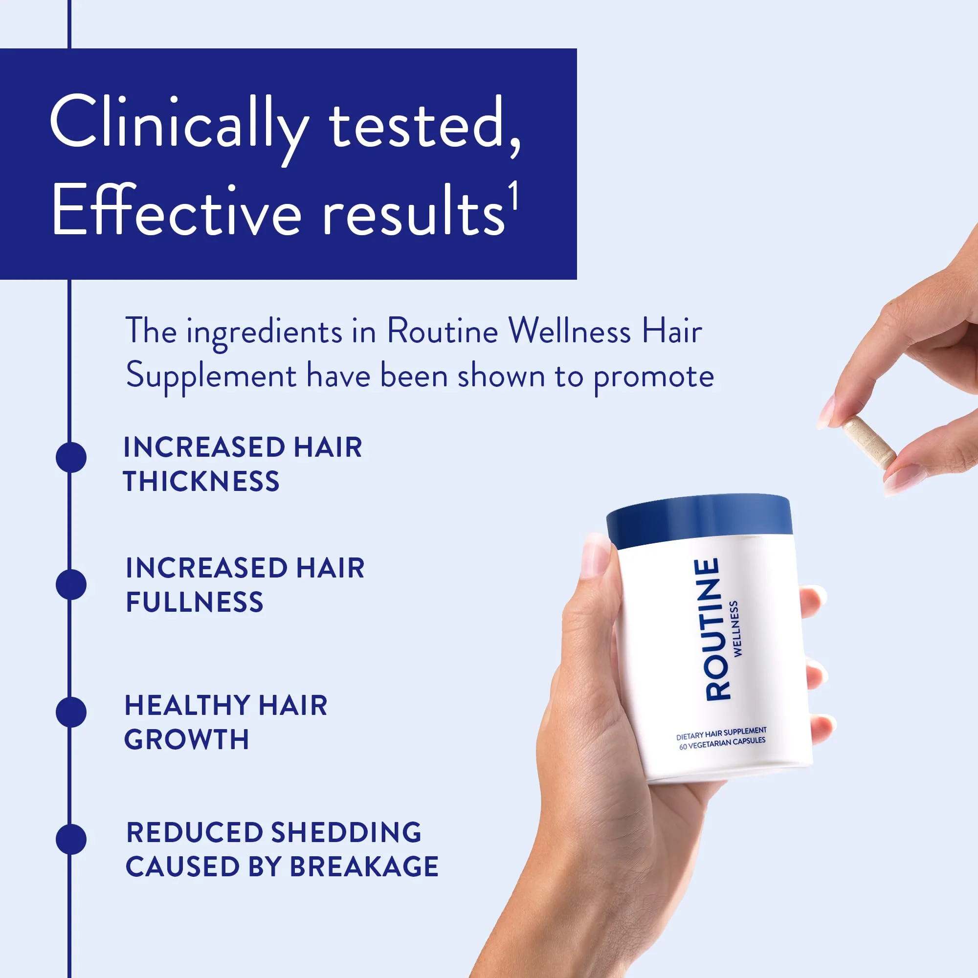 Routine Wellness Hair Growth Supplement - Clinically Proven for Thicker, Fuller Hair - Reduces Wrinkles, Fine Lines - Gluten Free, Ideal for Women & Men with Thinning Hair - 3 Bottles, 90 Day Supply - Image 9