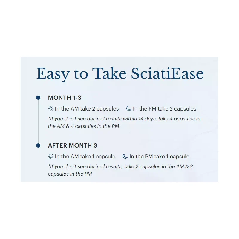 SciatiEase Supports Sciatic Nerve Health NEW 120 Capsules - Image 3