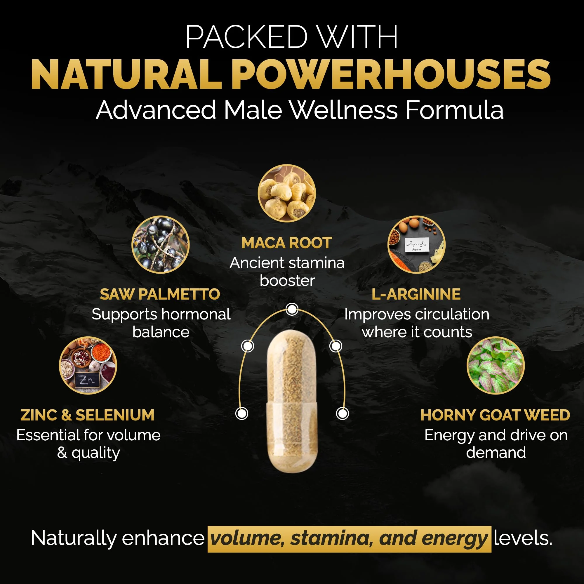 SEMAPRO - Extreme Semen Volumizer and Male Energy Formula - All Natural Endurance, Stamina & Health - Image 6