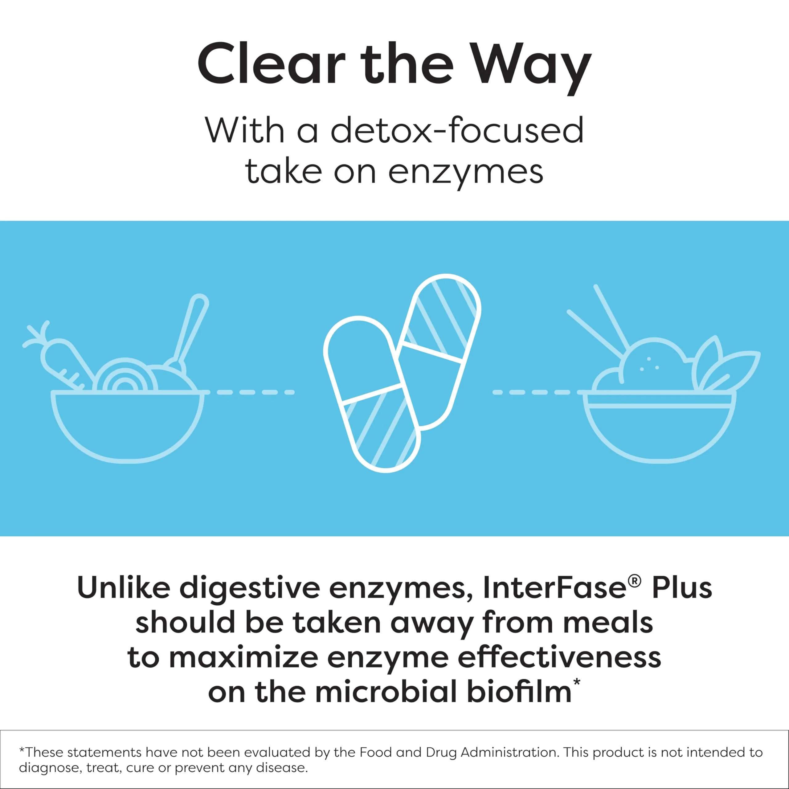 SFI Health Klaire Labs Ther-Biotic Interfase Plus - Anti Biofilm Enzymes with EDTA to Support Gut Flora, Toxin Cleanse & Full Body Detox - Promote Biofilm Matrix Disruption (120 Capsules) - Image 7