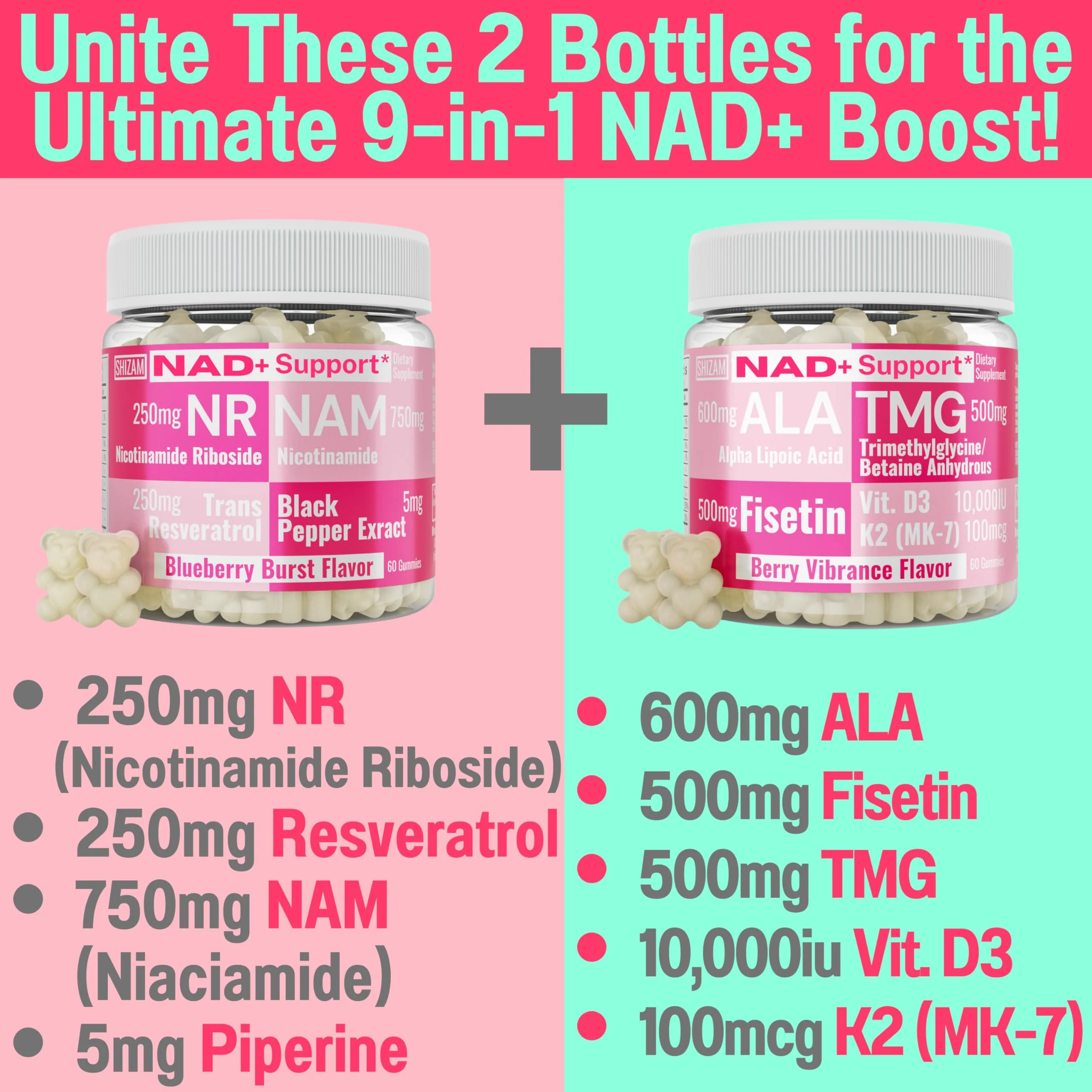 SHIZAM Nicotinamide Riboside NR NAM Resveratrol Gummies, 1000mg NAD+ NAD + Plus Nrf2 Activator Booster w Pure Niacinamide Vitamins B3 Capsules Pills Powder Supplements Alt NDA Regenerator 500mg - Image 5