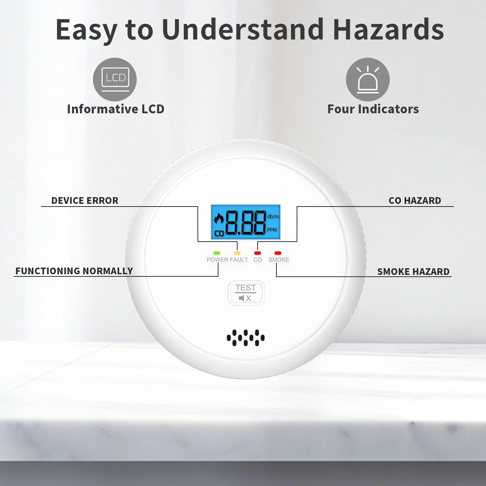 SHYEEH 2 in 1 Smoke and Carbon Monoxide Detectors, Battery-Operated (Battery not Included) Smoke Detector and CO Detector with 10-Year Sensor, Sound Warning and LCD Display for Home and Travel. - Image 6