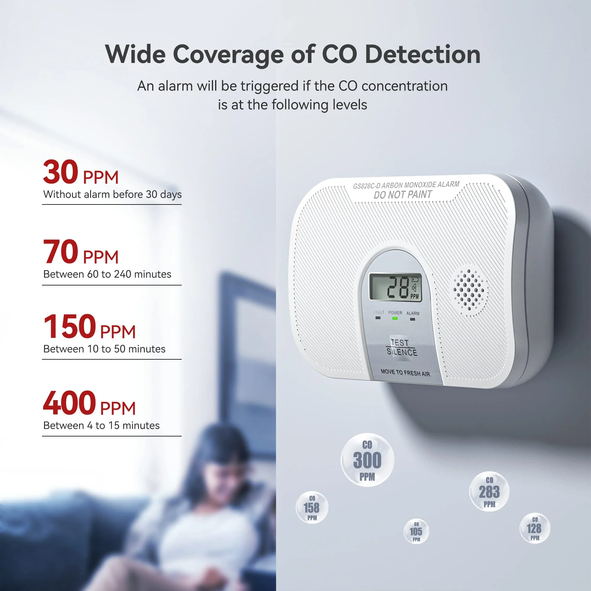 Siterlink Carbon Monoxide Detector, 10-Year Life Carbon Monoxide Alarm, Replaceable Battery CO Detector with LCD Digital Display and Test Button, 3 LED Lights CO Alarm for Home, GS828C-D, 1 Pack - Image 8