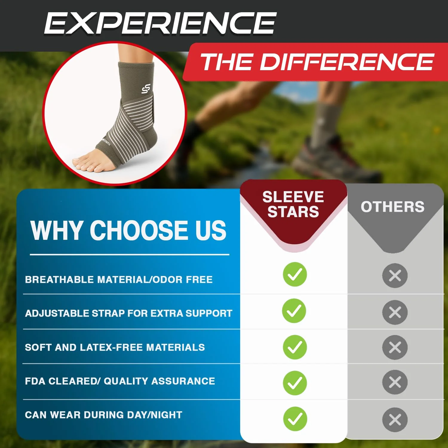 Sleeve Stars Ankle Brace for Women & Men, Ankle Wrap for Sprain, Compression Sleeve for Plantar Fasciitis Relief, Easy Customizable Support: w/ Removable Strap (Single/M:10"-12"/Mocha Brown) - Image 7