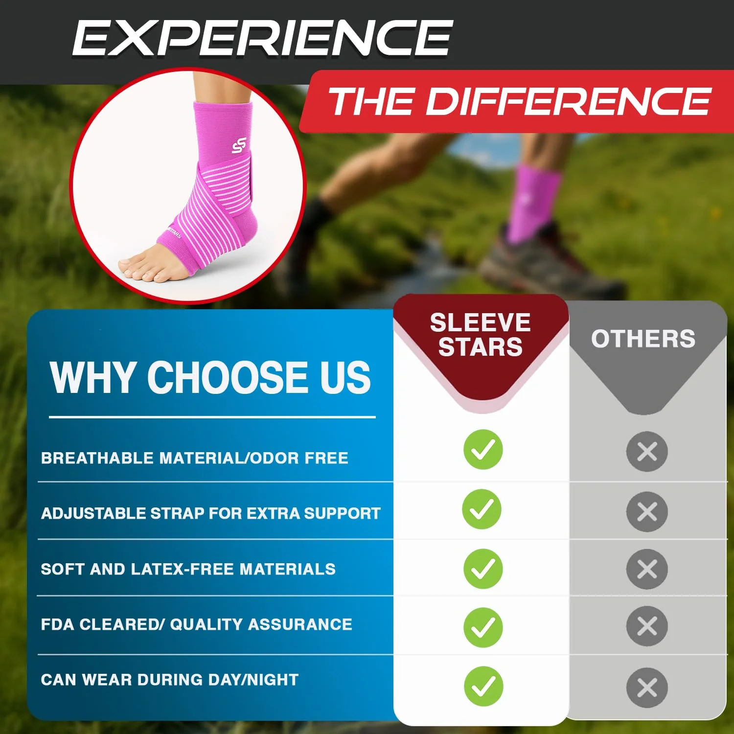 Sleeve Stars Ankle Brace for Women & Men, Ankle Wrap for Sprained Ankle, Compression Sleeve for Plantar Fasciitis Relief, Easy Customizable Support: w/Removable Strap (Single/L:12"-13"/Hot Pink) - Image 6