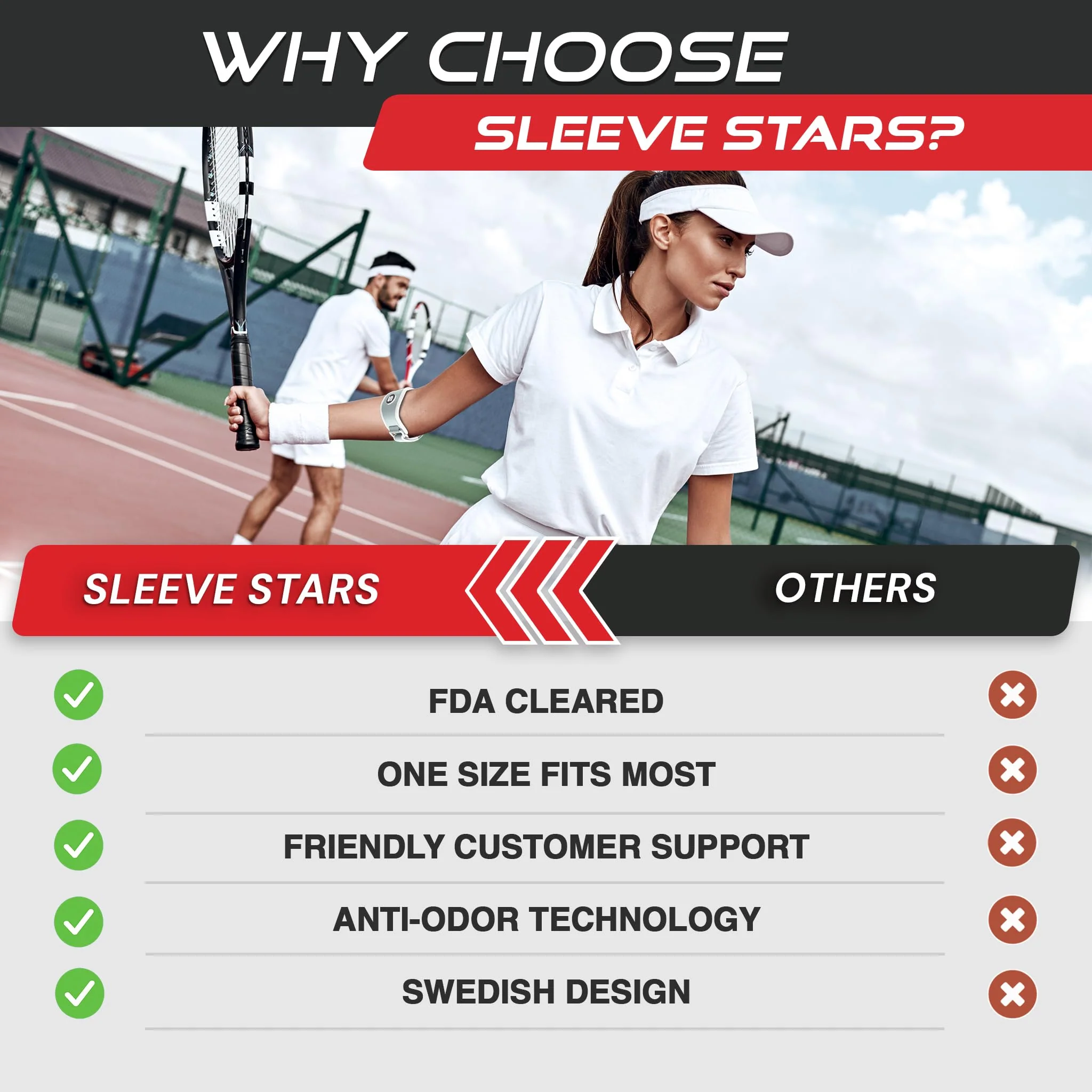 Sleeve Stars Tennis Elbow Brace for Men & Women, Tendonitis Elbow Brace & Strap Golfers Elbow Brace Counterforce Band for Tendon Pain Relief & Support for Forearm w/ 3 Straps Fits 9-23" (Single) (1, Mint Green, One Size) - Image 6