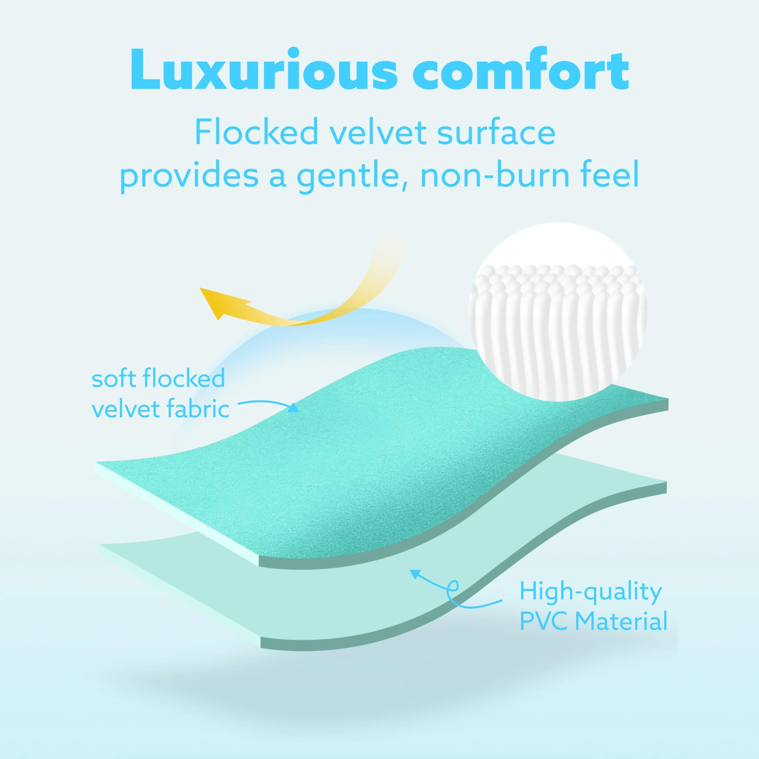 SLOOSH Inflatable Tanning Pool Lounger Float,72" x 65" Pool Floats Adult with Pillow,Luxury Fabric Large Suntan Tub Raft Floatie,Sunbathing Bed Lounge for Water Blow Up Kids Ball Pit Party Gifts,Cyan - Image 7