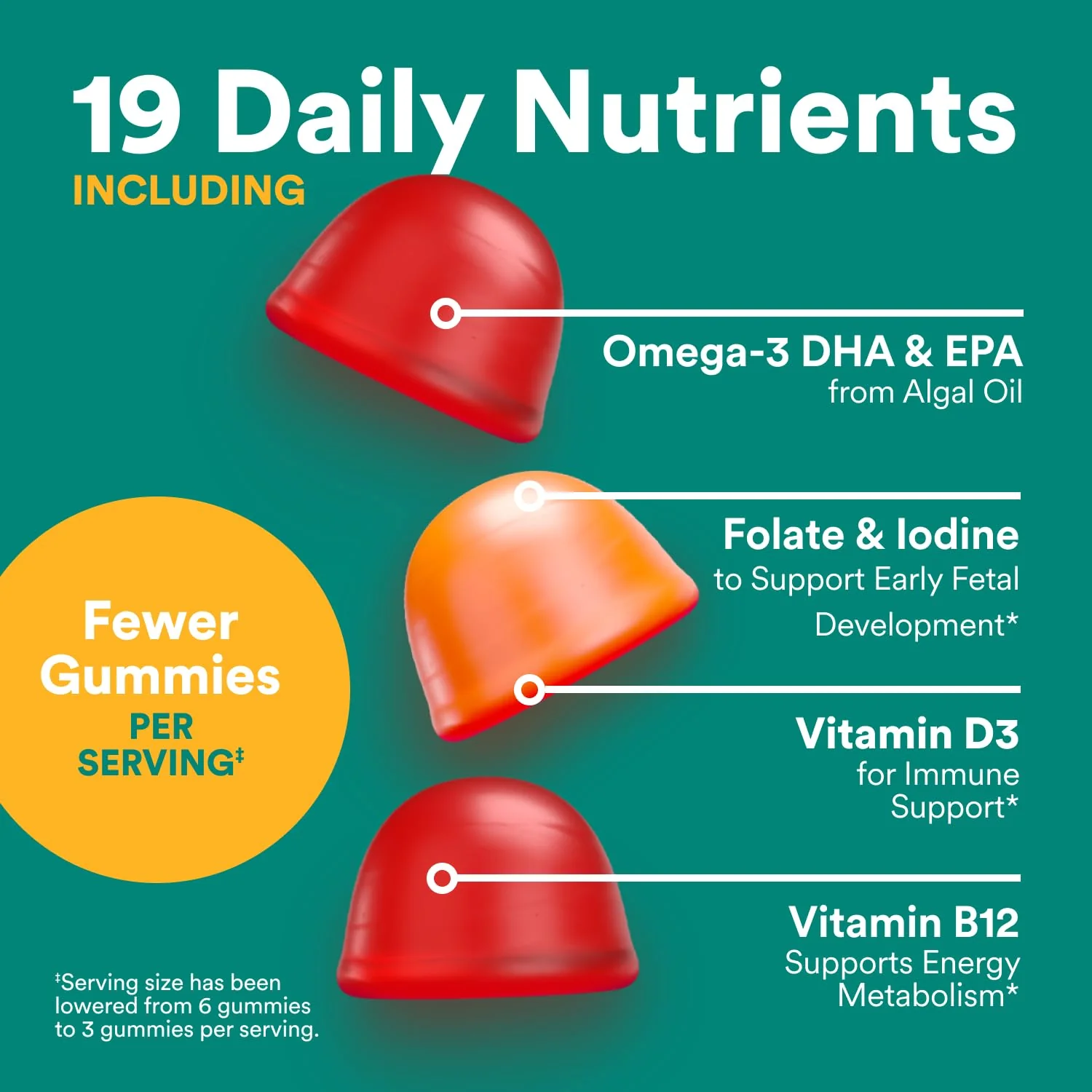 SmartyPants Prenatal Multivitamin Gummies - Improved Formula: Omega 3 (DHA/EPA), Methylfolate, Biotin, Vitamin D3, C, Vitamin B12, B6, Vitamin A, K & Zinc, Gluten Free, 120 Count (40 Day Supply) - Image 10