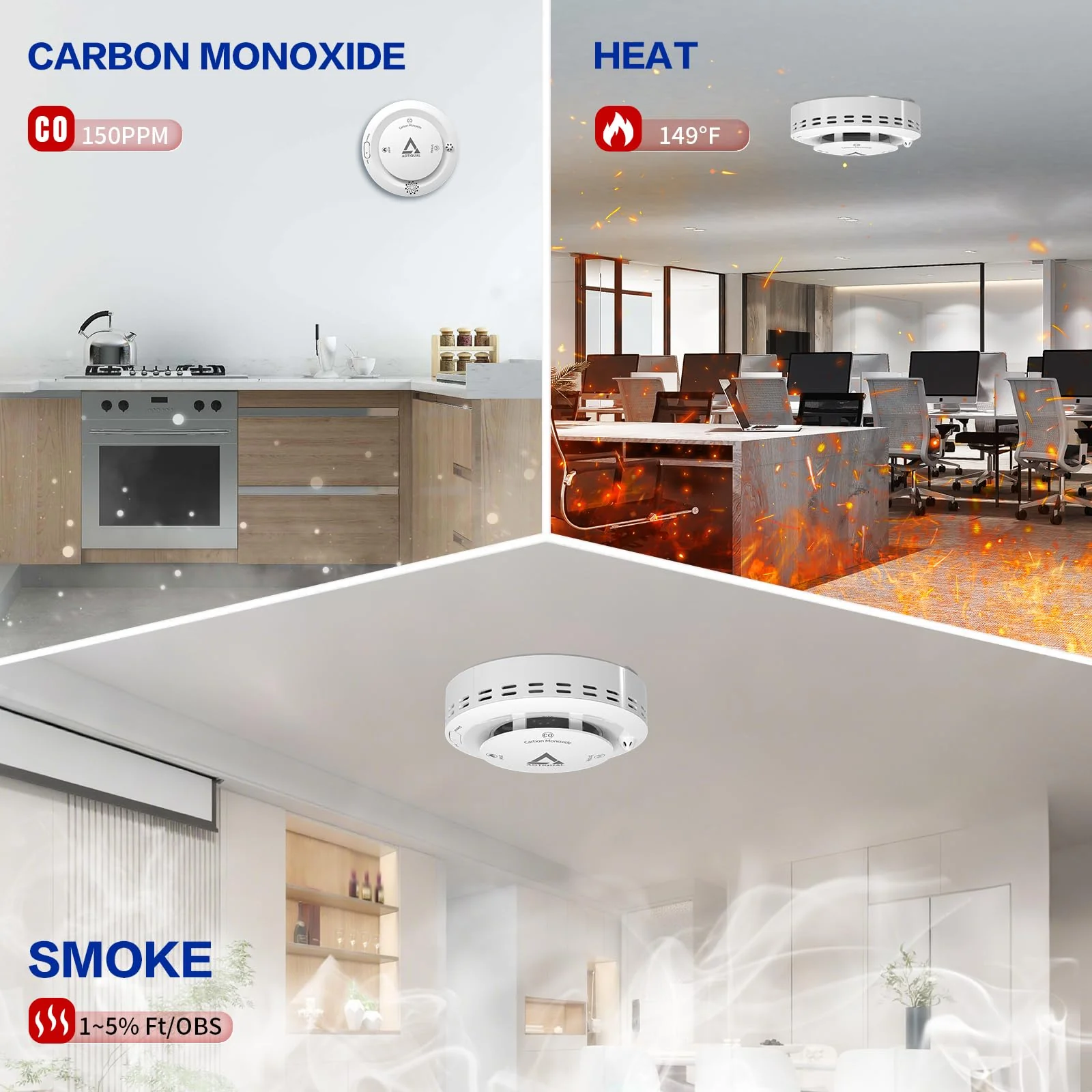 Smoke and Carbon Monoxide and Heat Detector 3-in-1 CO/Smoke/Temp Alarm 10-Year Battery, 85dB Voice Alert, Explosion-Proof ABS, Easy Installation Home Safety Device (Includes AA Batteries) - Image 8