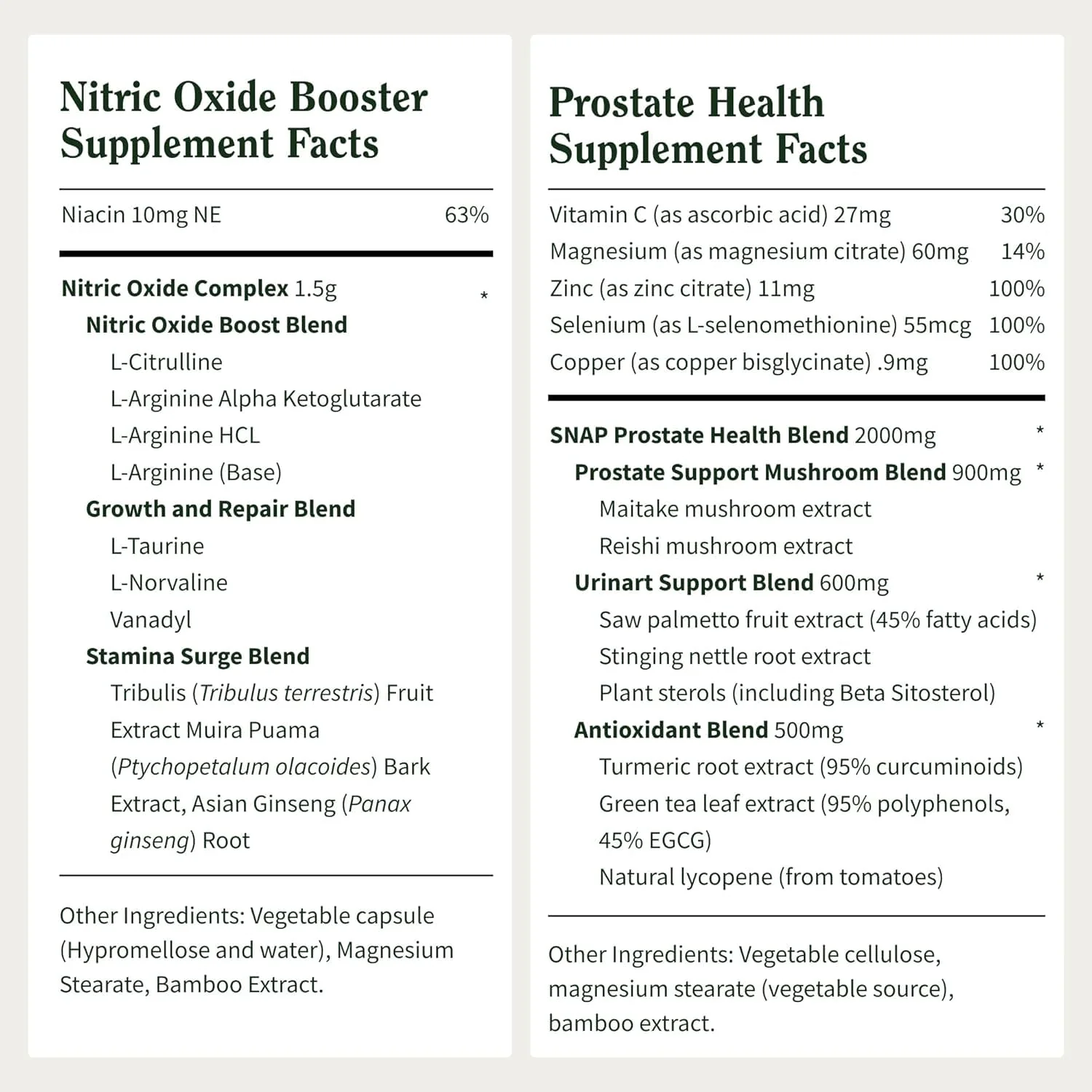 Snap Supplements Prostate Health Support Supplement Bundle with Nitric Oxide Booster – 90 Capsules & 60 Capsules - Image 4