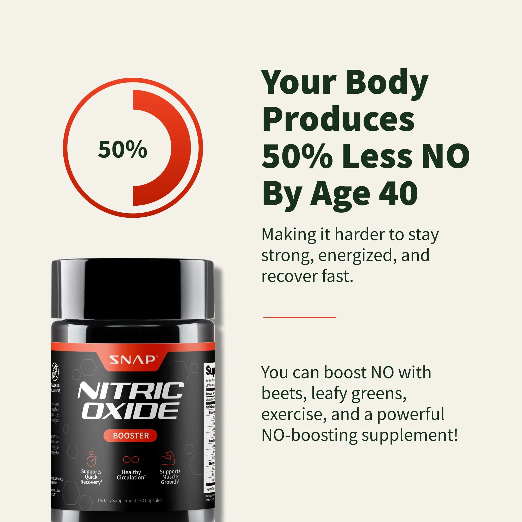 Snap Supplements Prostate Health Support Supplement Bundle with Nitric Oxide Booster – 90 Capsules & 90 Capsules - Image 9