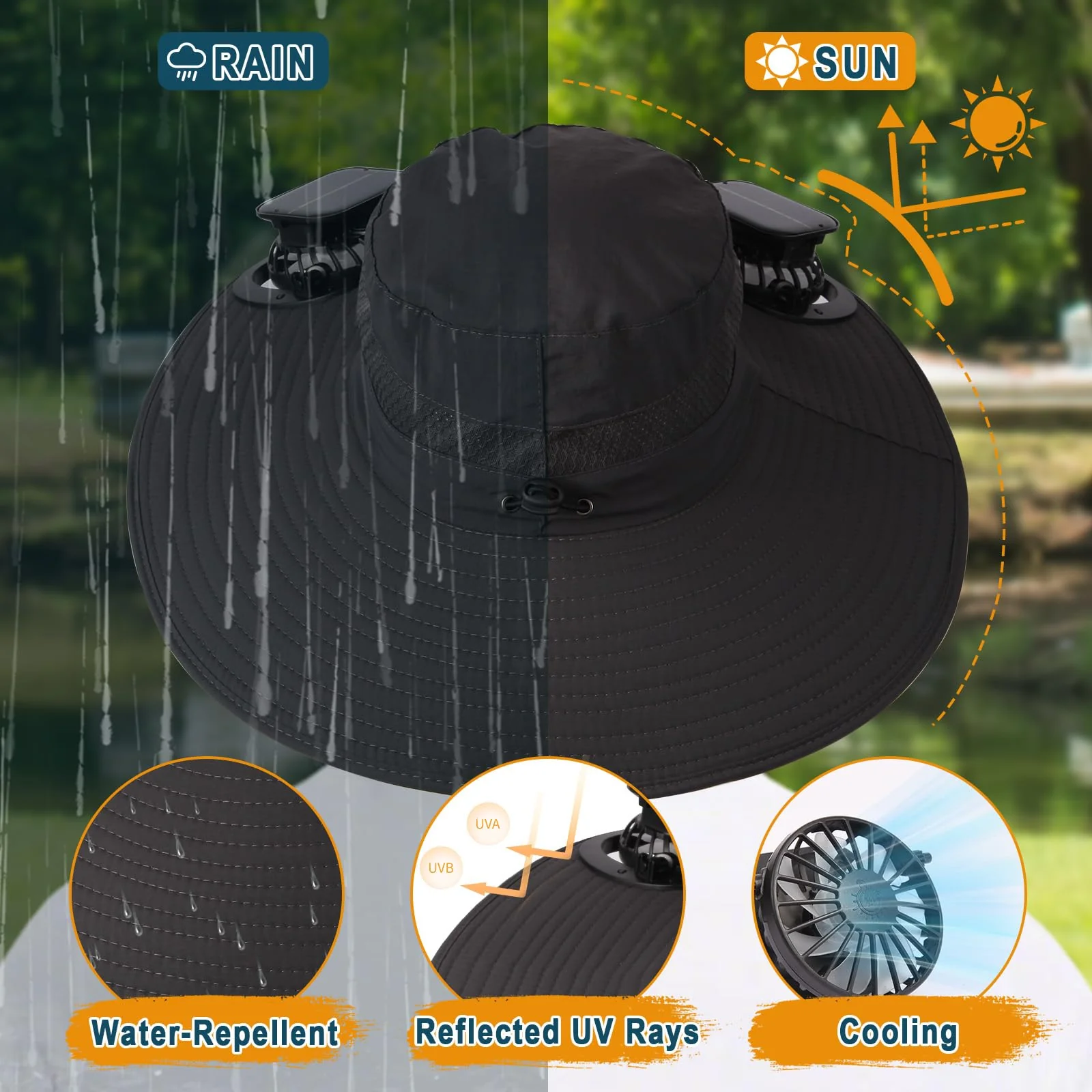 Solar Fan Hat for Men & Women, Wide Edge Outdoor Sun Hat with 2 Built-in Fans, UPF 50+ Waterproof Outdoor Hiking Camping Fishing Hat, 3 Speed Adjustable Fan Hat (Khaki) - Image 3