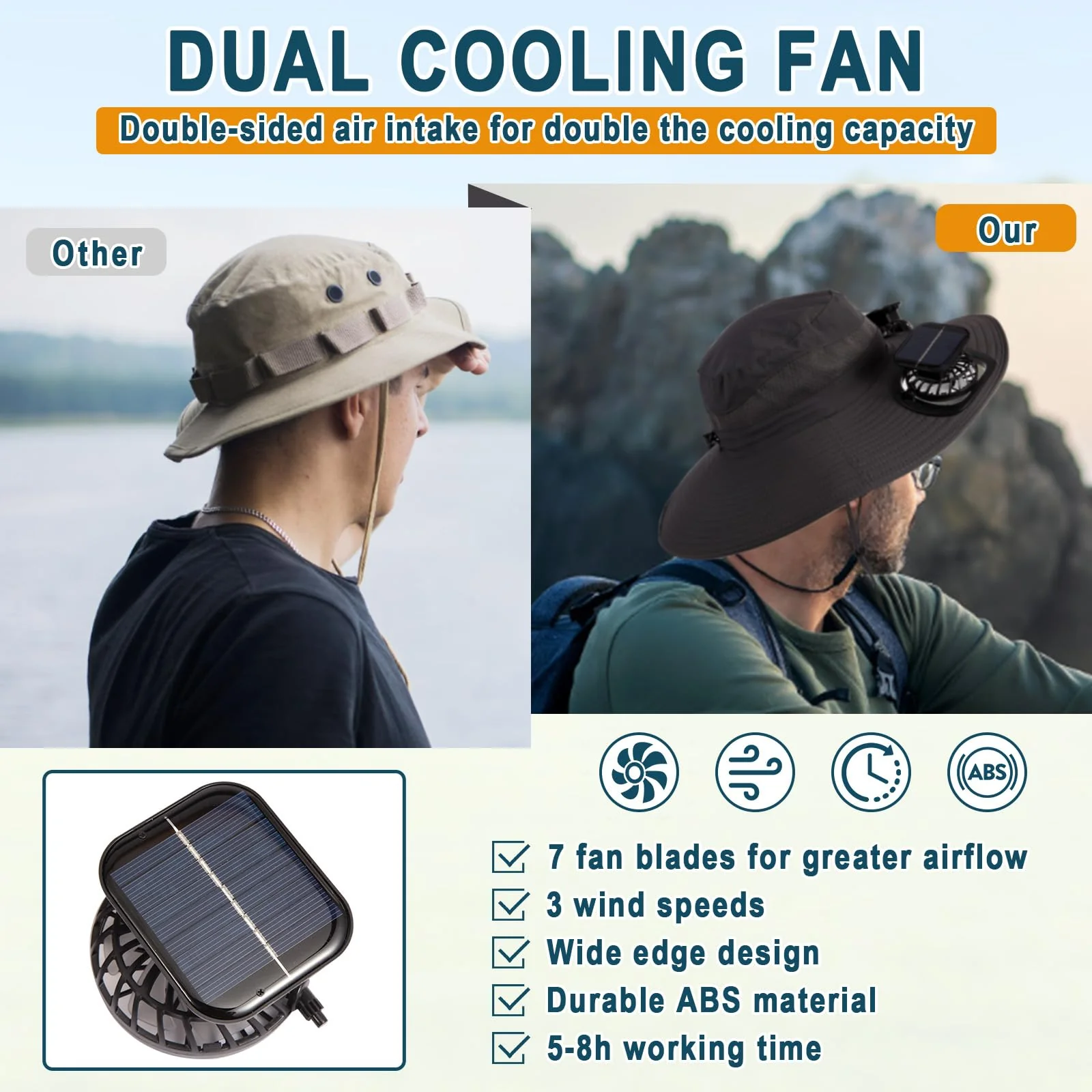 Solar Fan Hat for Men & Women, Wide Edge Outdoor Sun Hat with 2 Built-in Fans, UPF 50+ Waterproof Outdoor Hiking Camping Fishing Hat, 3 Speed Adjustable Fan Hat (Khaki) - Image 5