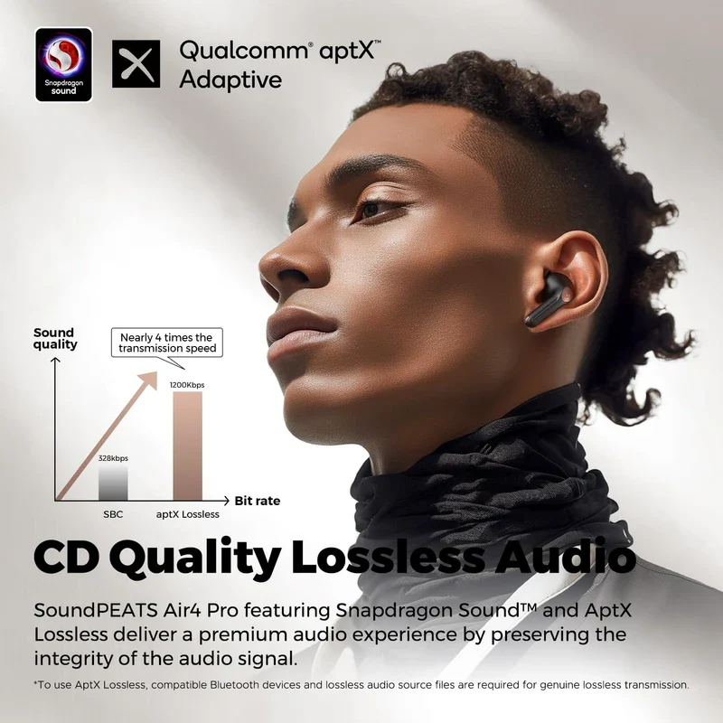 SoundPEATS Air4 Pro Noise Cancelling Wireless Earbuds, Bluetooth 5.3 Wireless Earbuds with 6 Mics CVC 8.0 ENC, AptX Adaptive Earphones, Multipoint Connection, in-Ear Detection, App Customize EQ - Image 2