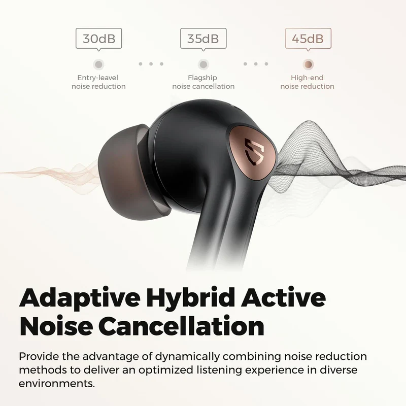 SoundPEATS Air4 Pro Noise Cancelling Wireless Earbuds, Bluetooth 5.3 Wireless Earbuds with 6 Mics CVC 8.0 ENC, AptX Adaptive Earphones, Multipoint Connection, in-Ear Detection, App Customize EQ - Image 3