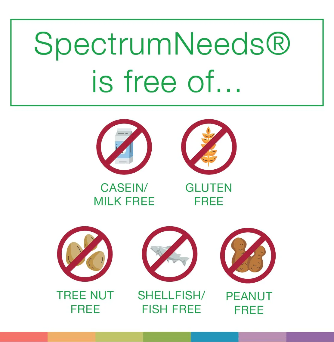 SpectrumNeeds® by NeuroNeeds – Comprehensive Nutritional Supplement with 33 Active Ingredients – Lemon Flavor - Image 5