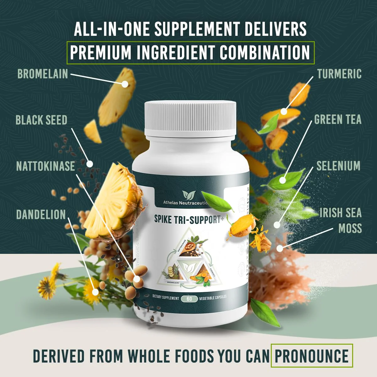 Spike Tri-Support+ with Nattokinase, Bromelain, and Turmeric - Includes Dandelion Extract, Black Seed Extract, Green Tea Leaf, Selenium for A Full Spectrum Spike Support Supplement - Image 6