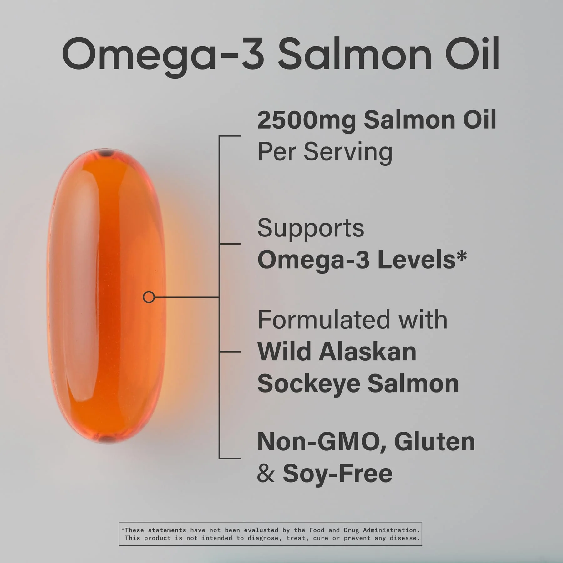 Sports Research® Salmon Oil - Single-Source Wild Alaskan Sockeye | 2500 mg per Serving w/EPA & DHA Fatty Acids | MSC Certified - 180 Count Softgels - Image 8