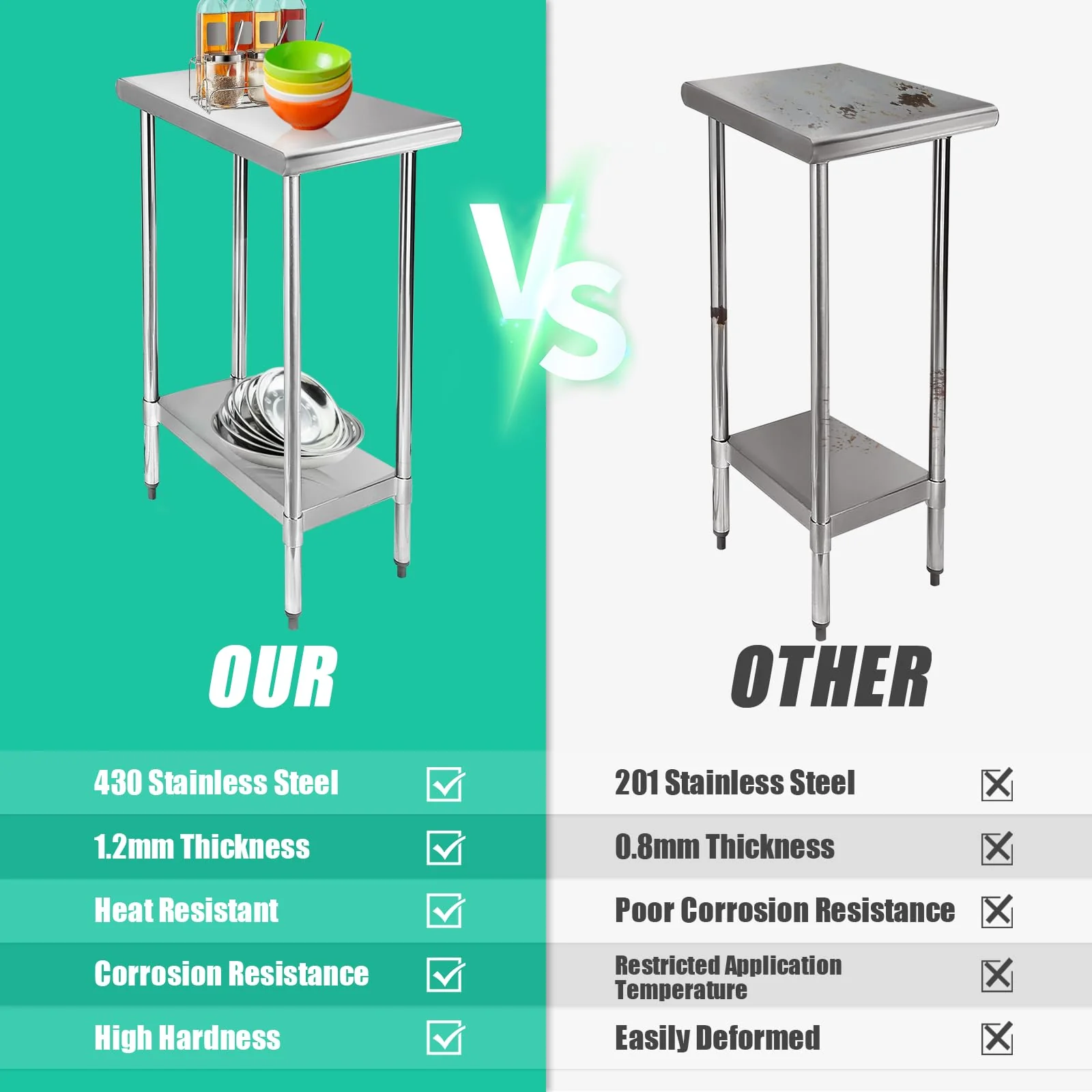 STABLEINK NSF Stainless Steel Table 30 x 12 Inches, Metal Prep & Work Table with Adjustable Undershelf, for Commercial Kitchen, Restaurant, Hotel and Garage,Small Tables - Image 2