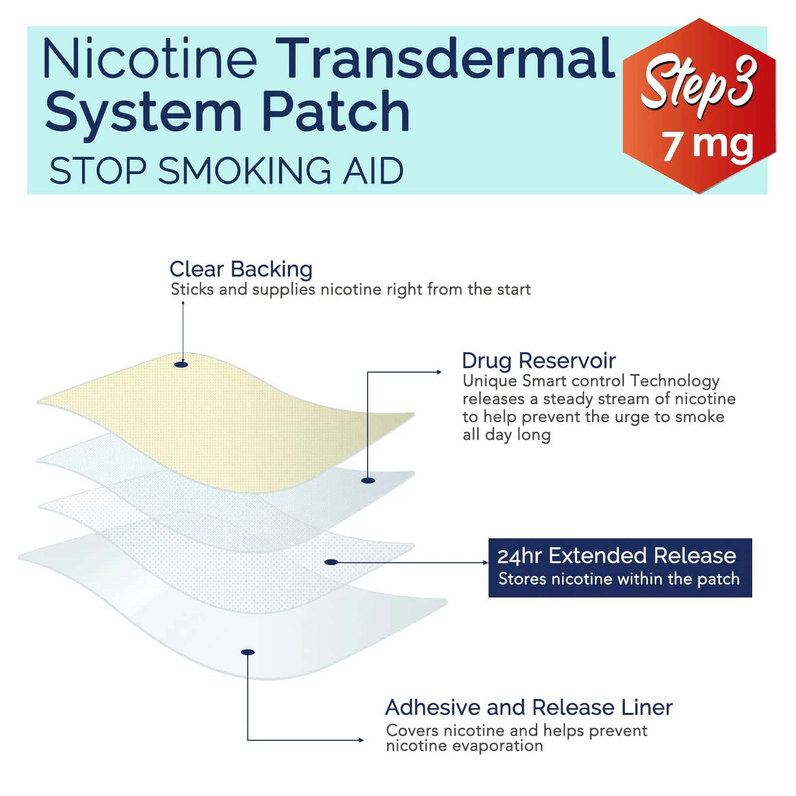 Stop Aid,Step 3,30 Patches,7mg Delivered Over 24 Hours,Helping Quit Patch,Stop Patches - Image 6