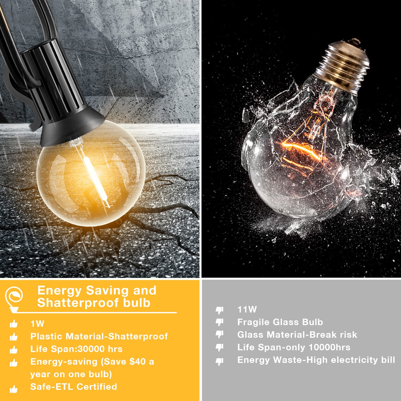 String Lights for Outside 150FT,Dimmable Waterproof Outdoor String Lights with 75+2 Shatterproof G40 Globe Bulbs Connectable LED Patio Lights, Commercial Hanging Lights for Christmas Backyard Party - Image 6