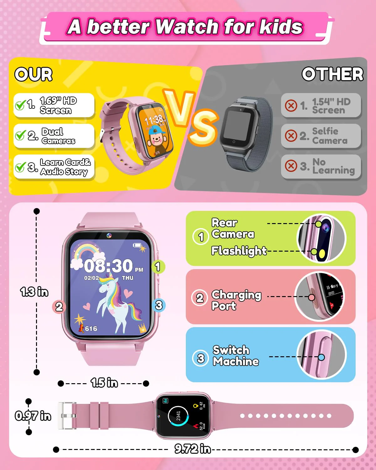 Sueseip Kids Smart Watches Girls Toys Age 6-8, HD Touchscreen Dual Cameras Kids Watch for Girl Ages 8-10, Kid Toy with 35 Games MP3 Learn Card for 5 6 7 8 9 Year Old Girl Christmas Birthday Gifts - Image 2