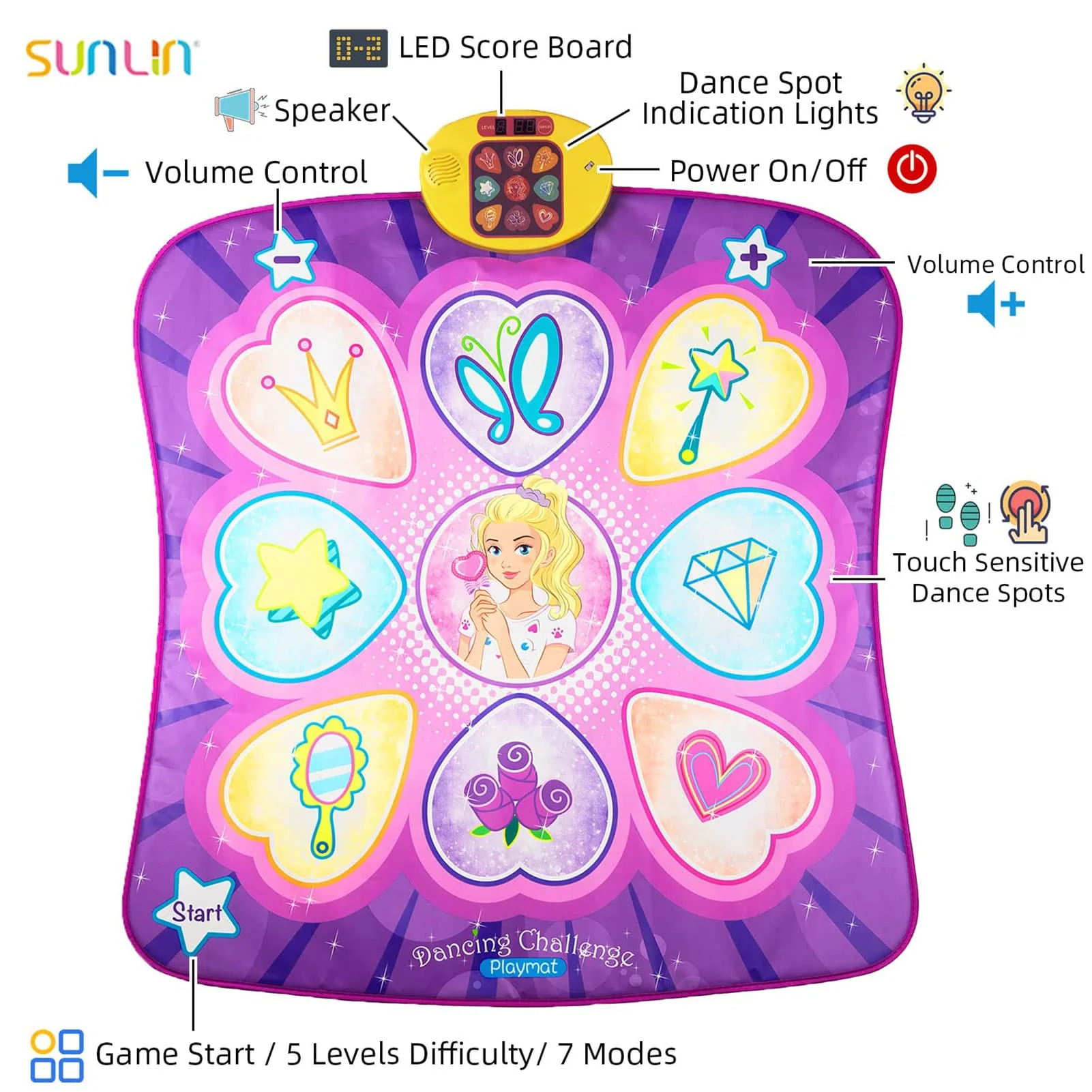 SUNLIN Dance Mat Toys for Girls Ages 3-10 | Dance Pad with LED Lights, Adjustable Volume, 9 Built-in Music, 7 Game Modes, 5 Challenge Levels | Christmas Birthday Gifts for 3 4 5 6 7 8+ Years Old Girl - Image 8